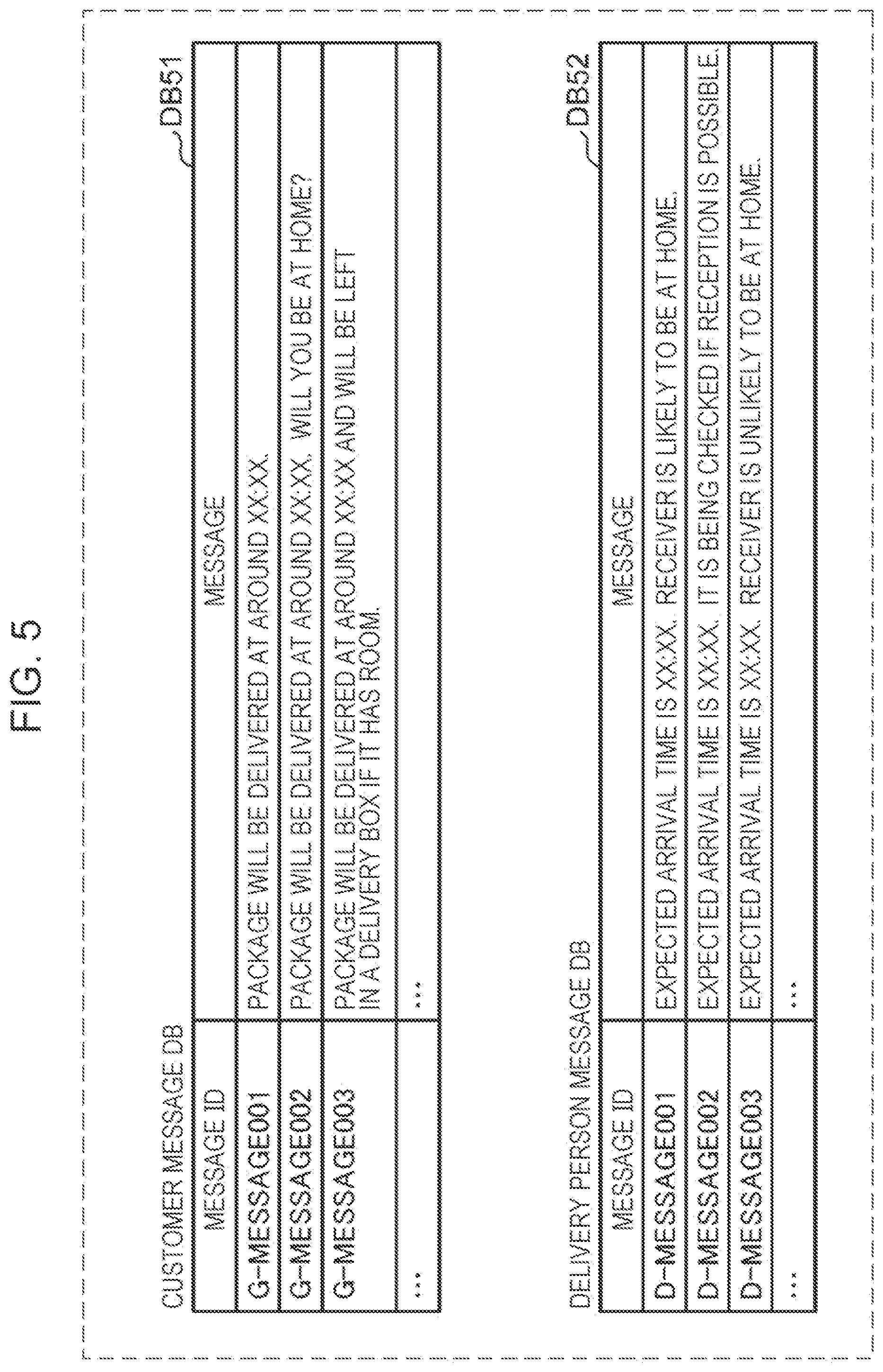 Patent US12101694 Figure 5 – Information providing method and information providing apparatus