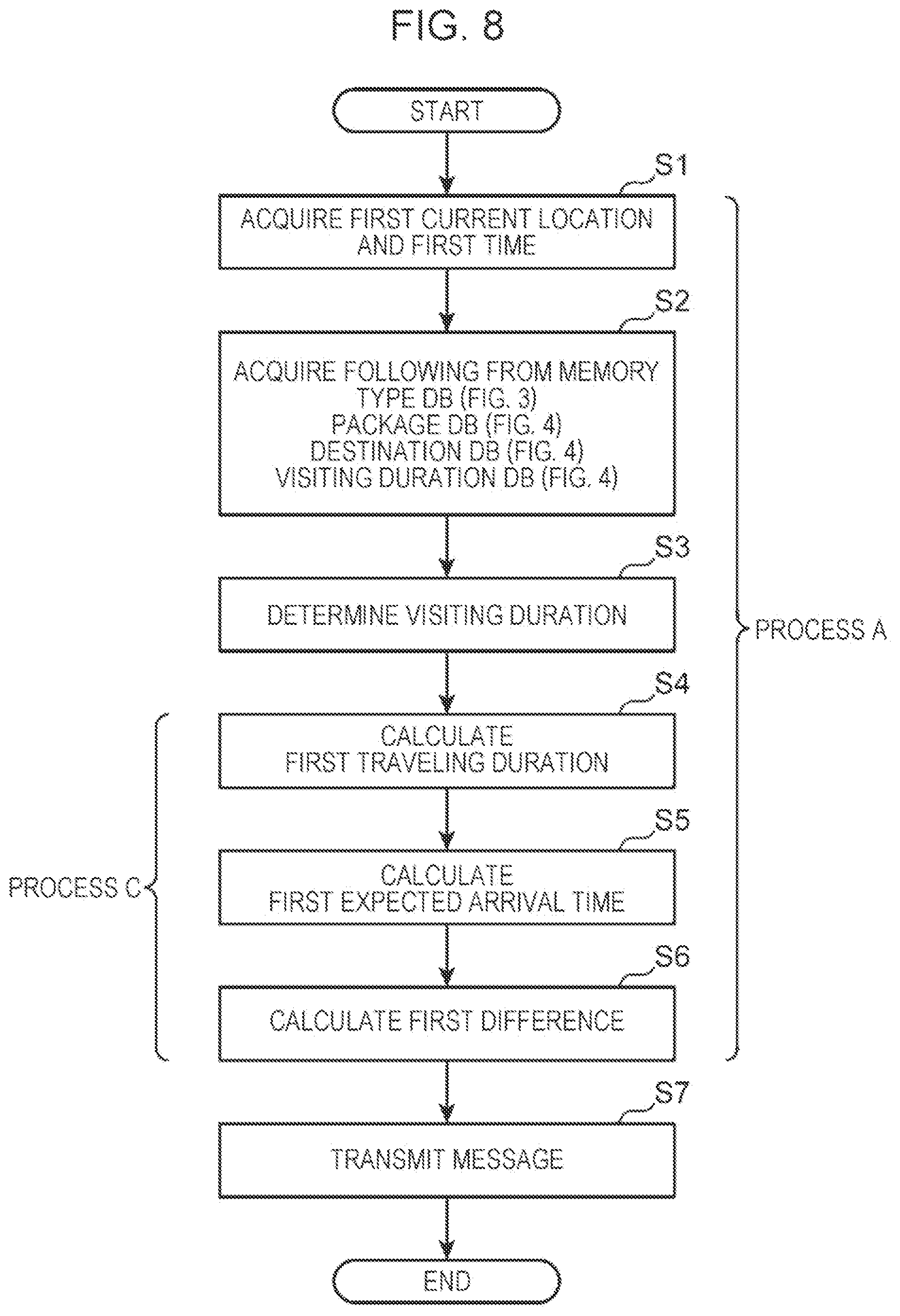 Patent US12101694 Figure 7 – Information providing method and information providing apparatus
