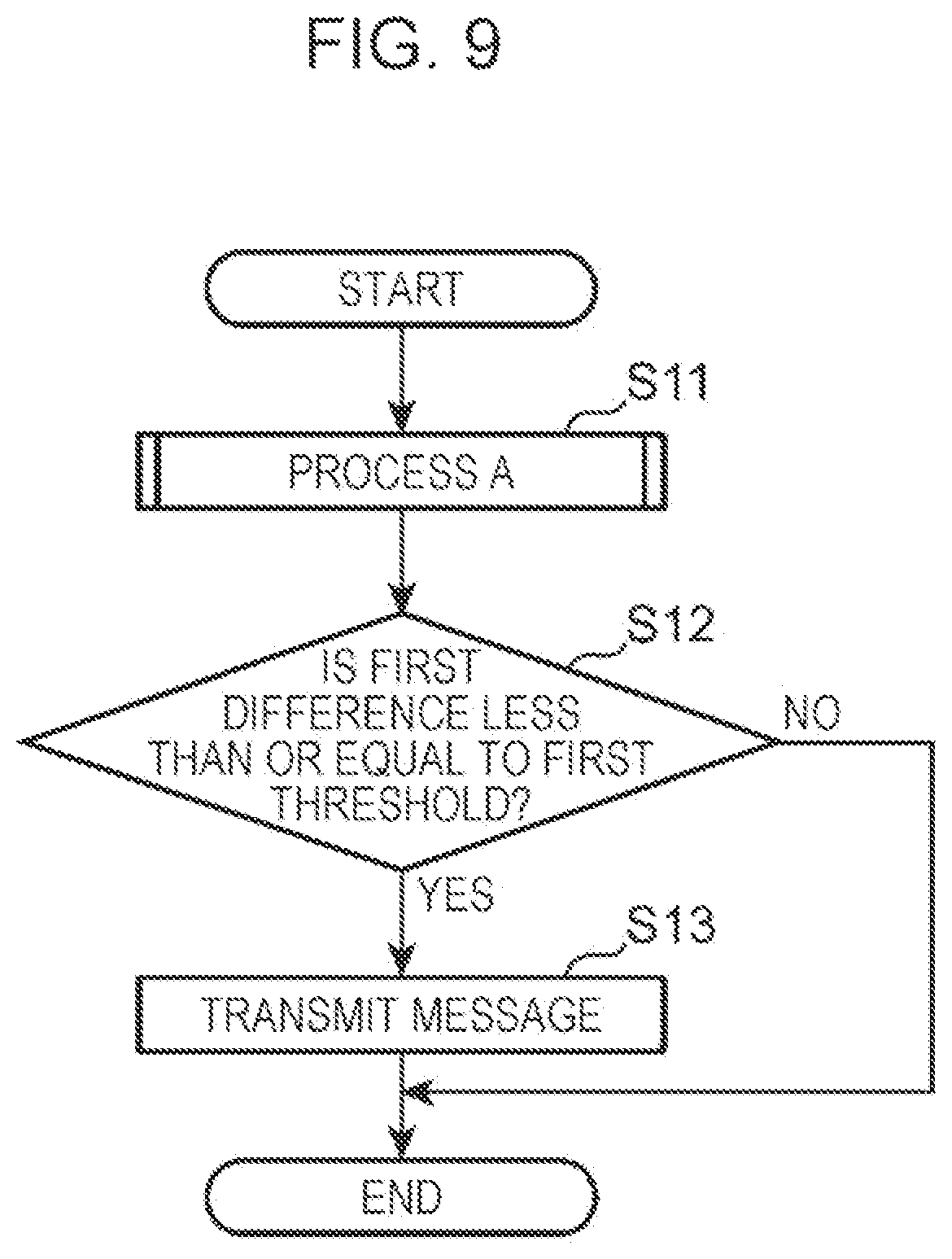 Patent US12101694 Figure 8 – Information providing method and information providing apparatus