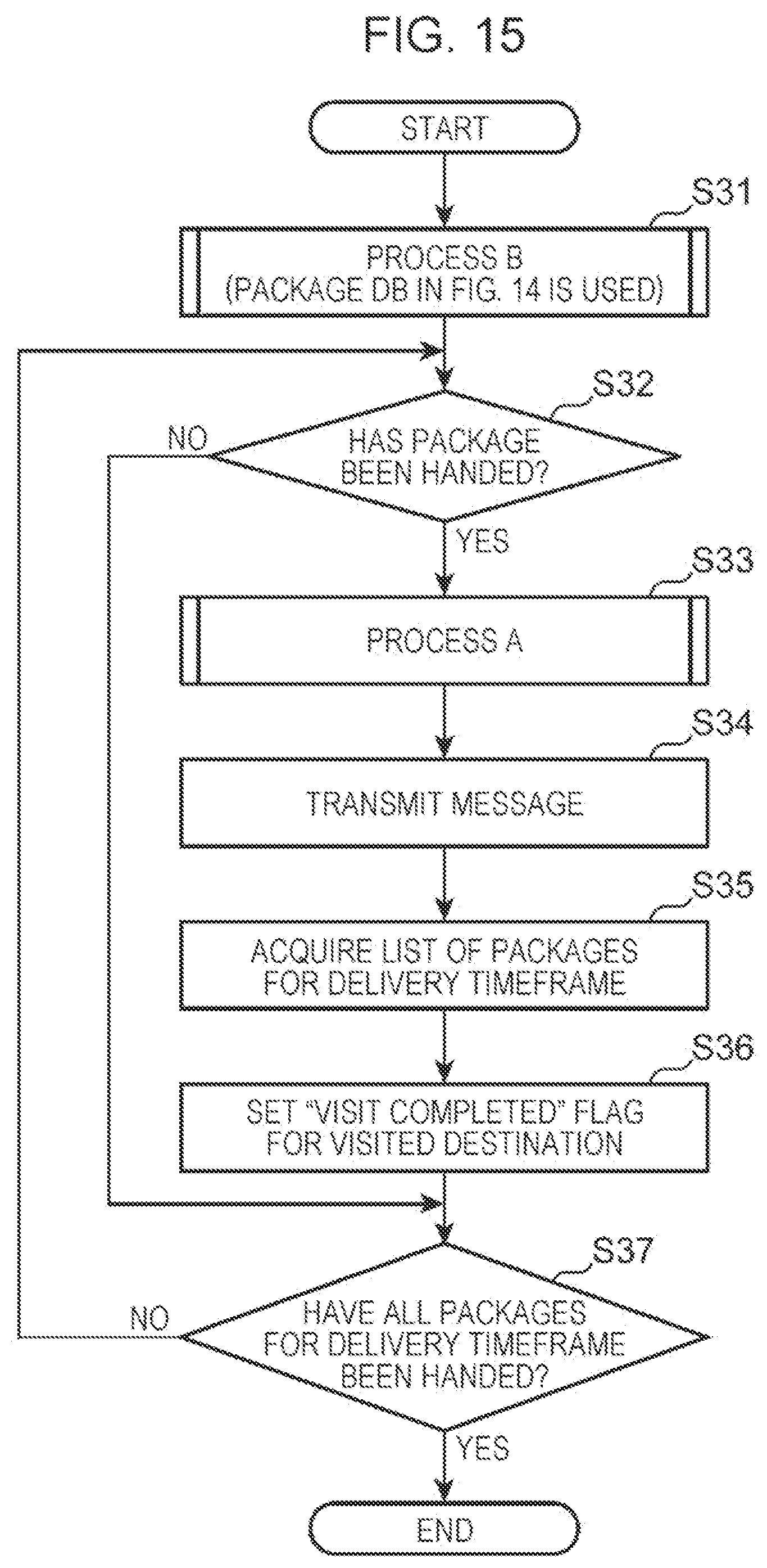Patent US12101694 Figure 14 – Information providing method and information providing apparatus