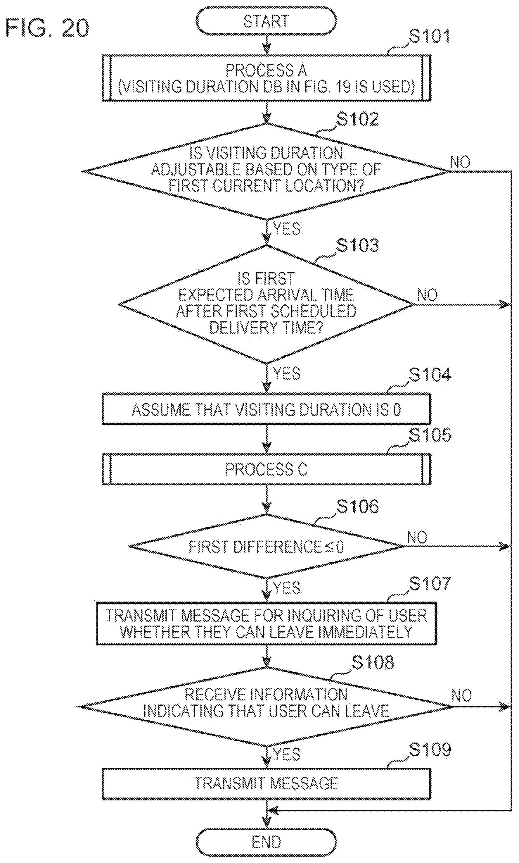 Patent US12101694 Figure 19 – Information providing method and information providing apparatus