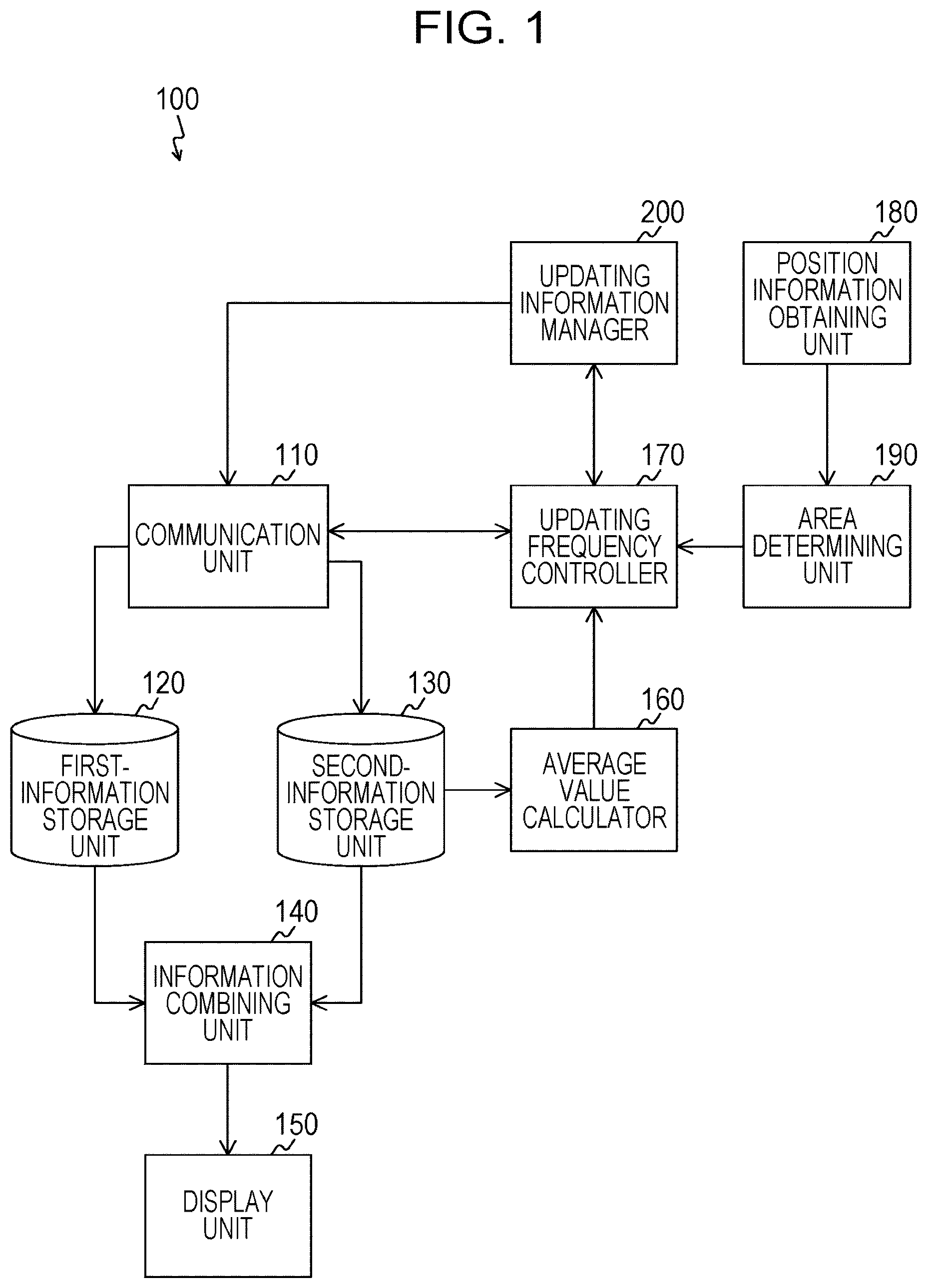 Patent US12101696 — Method, non-transitory computer readable storage medium, device and system that categorizes map information as static map information and dynamic map information and updates static map information differently from dynamic map information — Figure 1