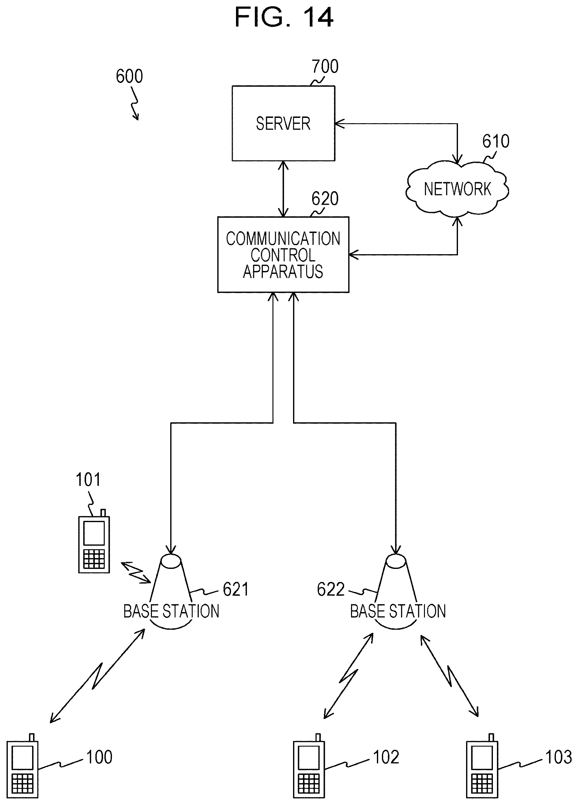 Patent US12101696 Figure 14 – Method, non-transitory computer readable storage medium, device and system that categorizes map information as static map information and dynamic map information and updates static map information differently from dynamic map information