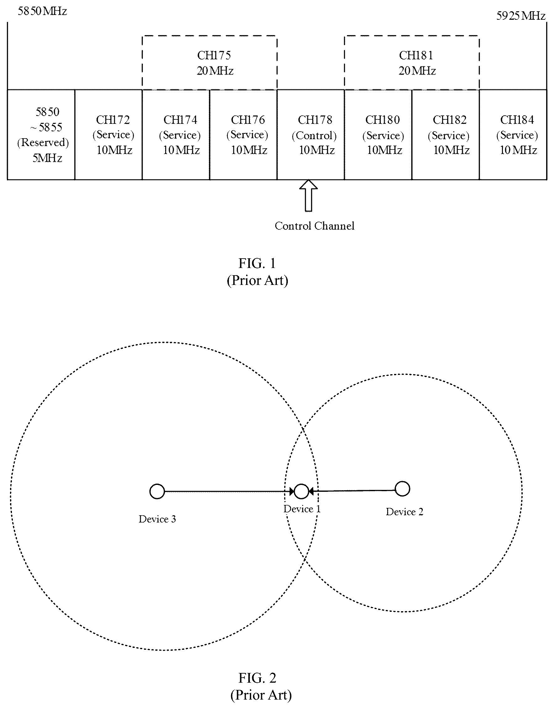 Patent US12101697 Figure 1 – Service processing method and apparatus, and internet of vehicles device