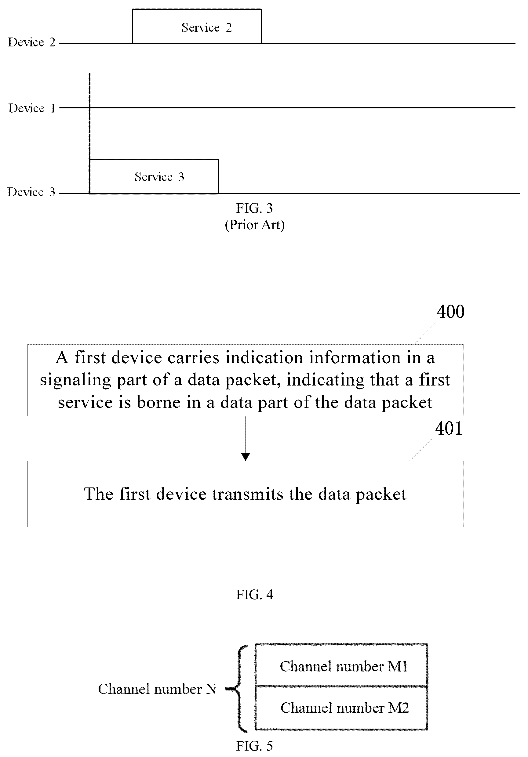 Patent US12101697 Figure 2 – Service processing method and apparatus, and internet of vehicles device