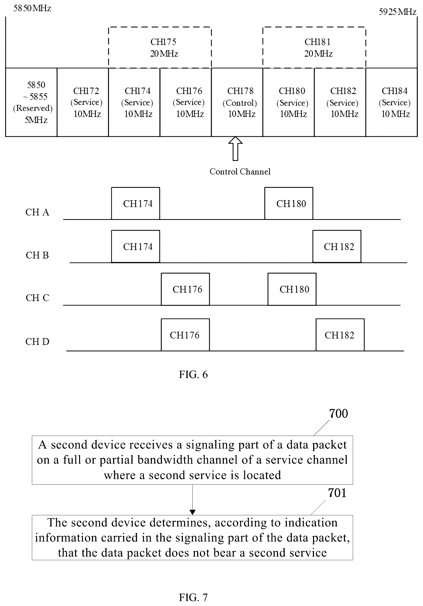 Patent US12101697 Figure 3 – Service processing method and apparatus, and internet of vehicles device
