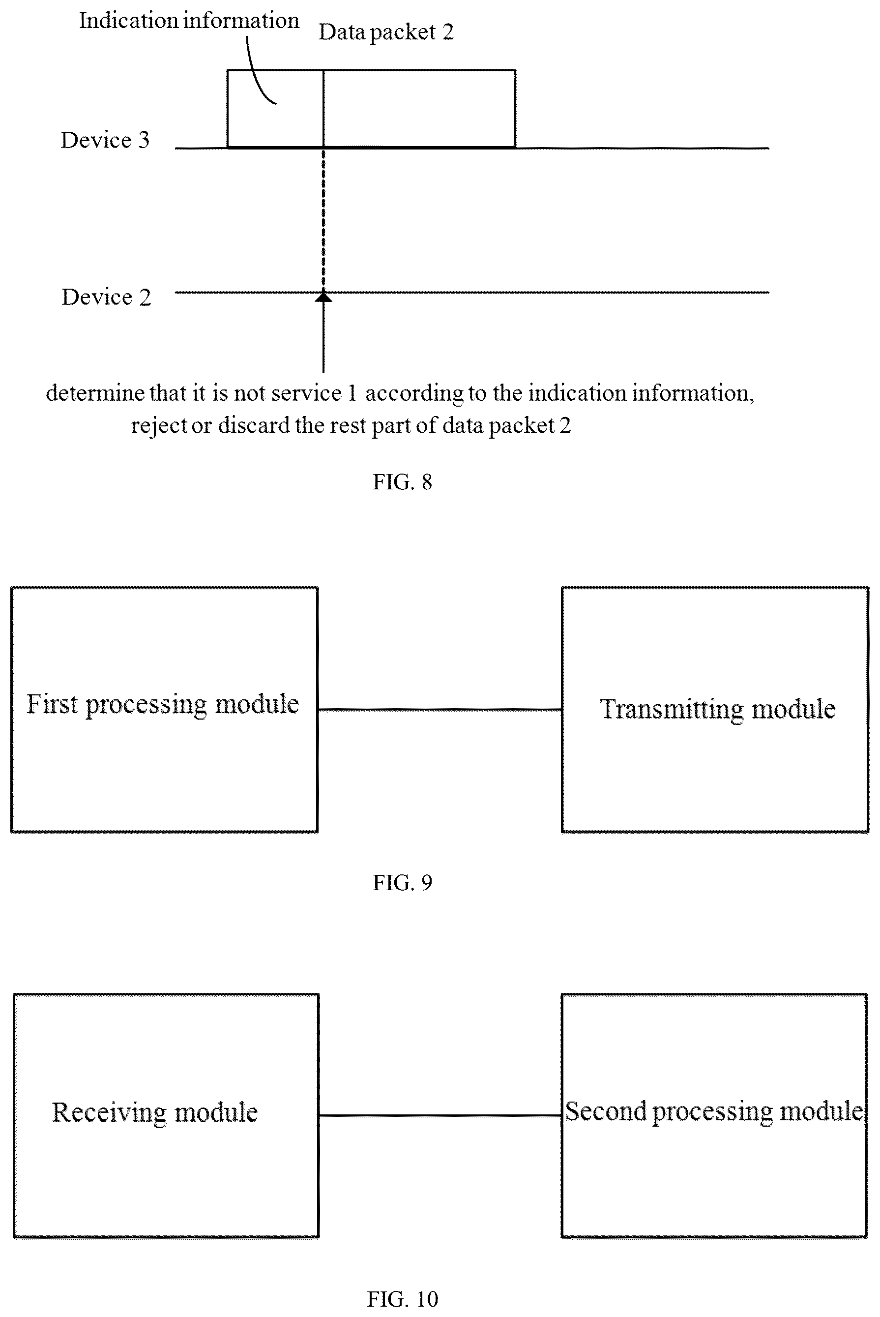 Patent US12101697 Figure 4 – Service processing method and apparatus, and internet of vehicles device