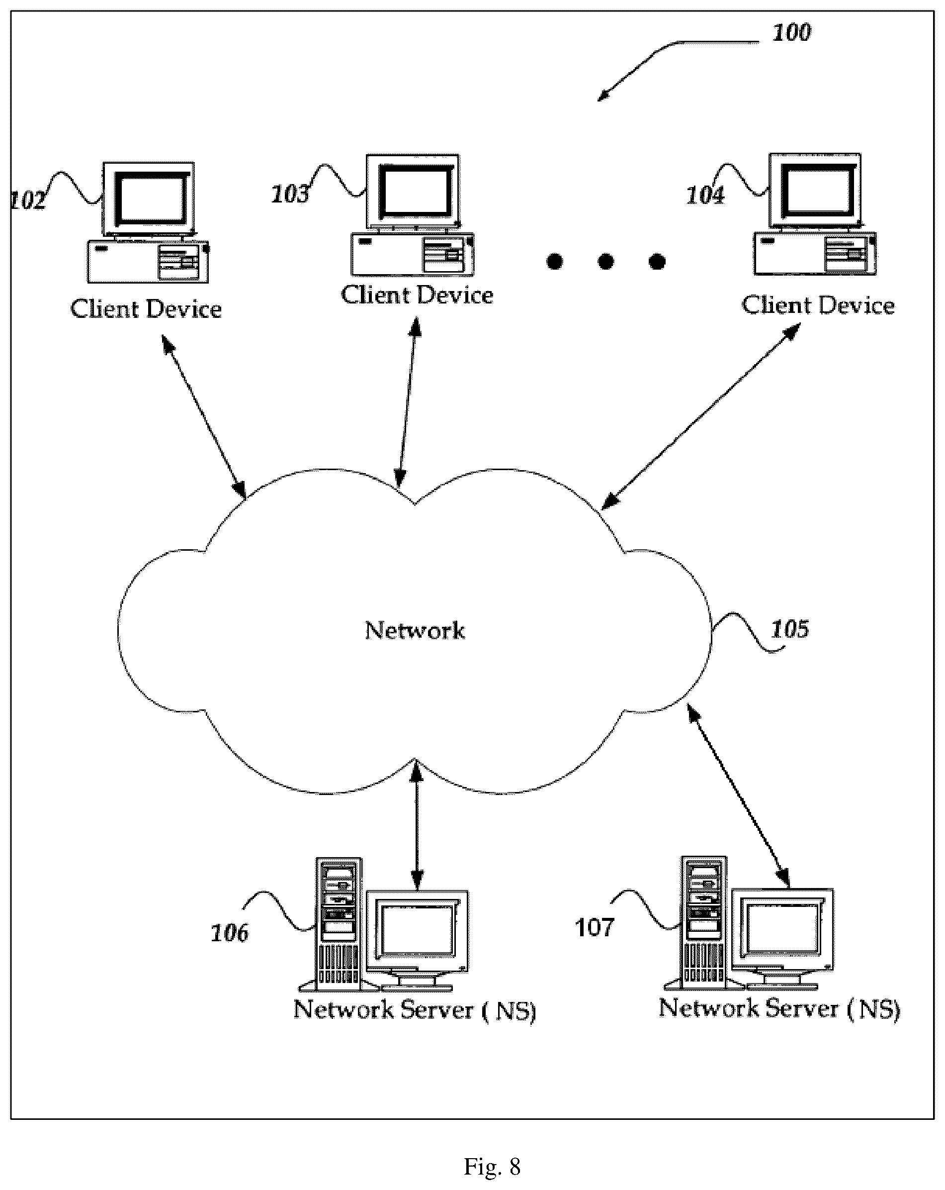 Patent US12101698 Figure 8 – Specially programmed computing devices being continuously configured to allow unfamiliar individuals to have an instantaneous meeting