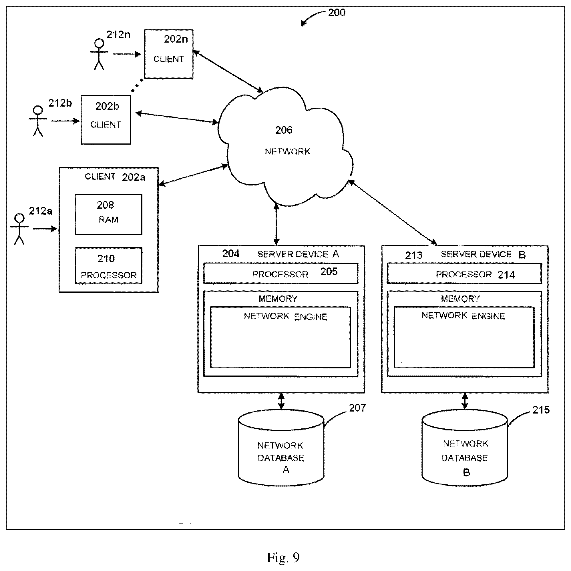 Patent US12101698 Figure 9 – Specially programmed computing devices being continuously configured to allow unfamiliar individuals to have an instantaneous meeting