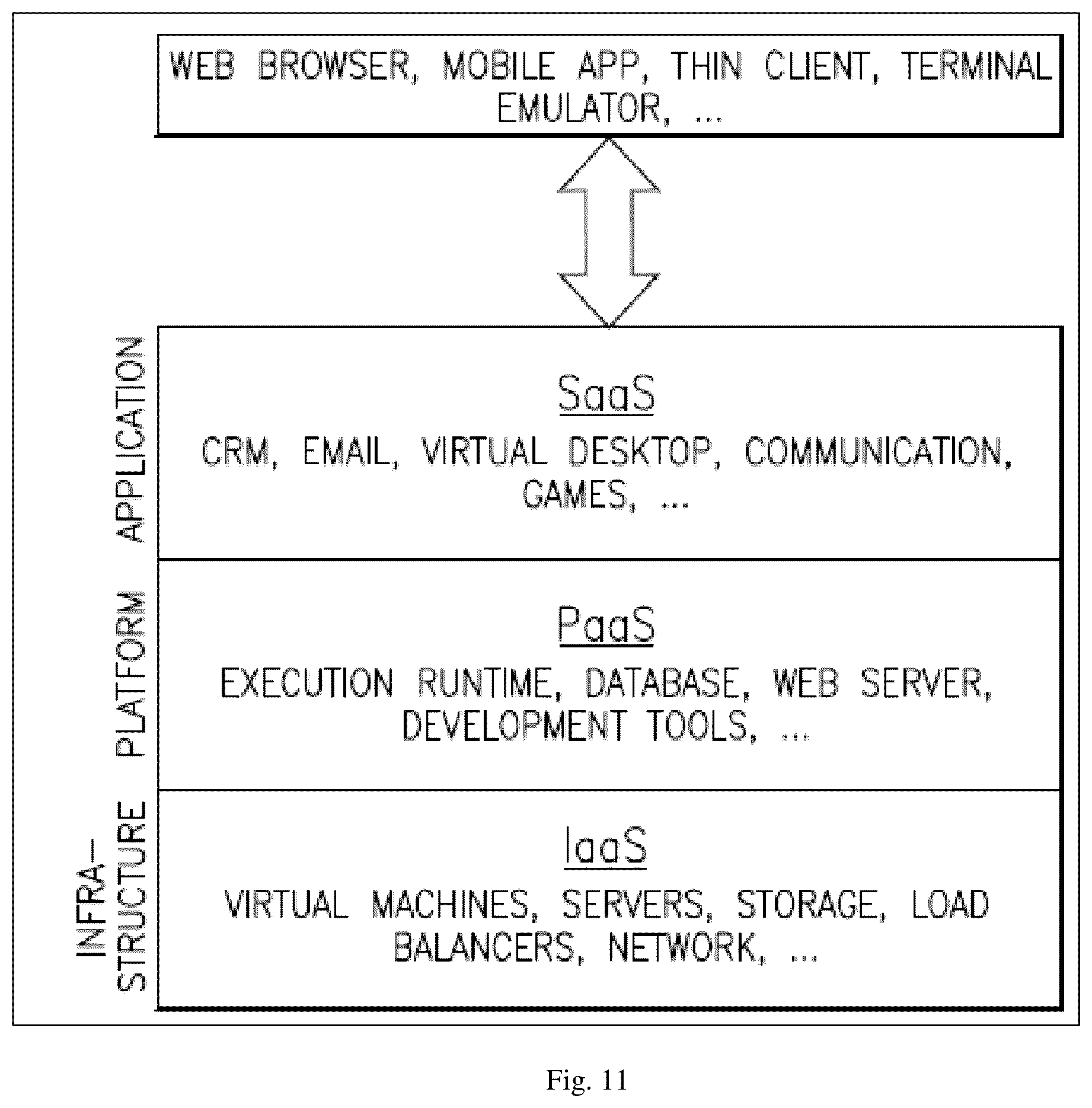 Patent US12101698 Figure 11 – Specially programmed computing devices being continuously configured to allow unfamiliar individuals to have an instantaneous meeting