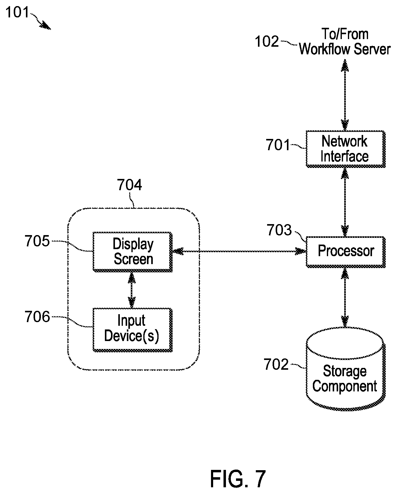 Patent US12101699 Figure 7 – Security ecosystem, device and method for communicating with communication devices based on workflow interactions