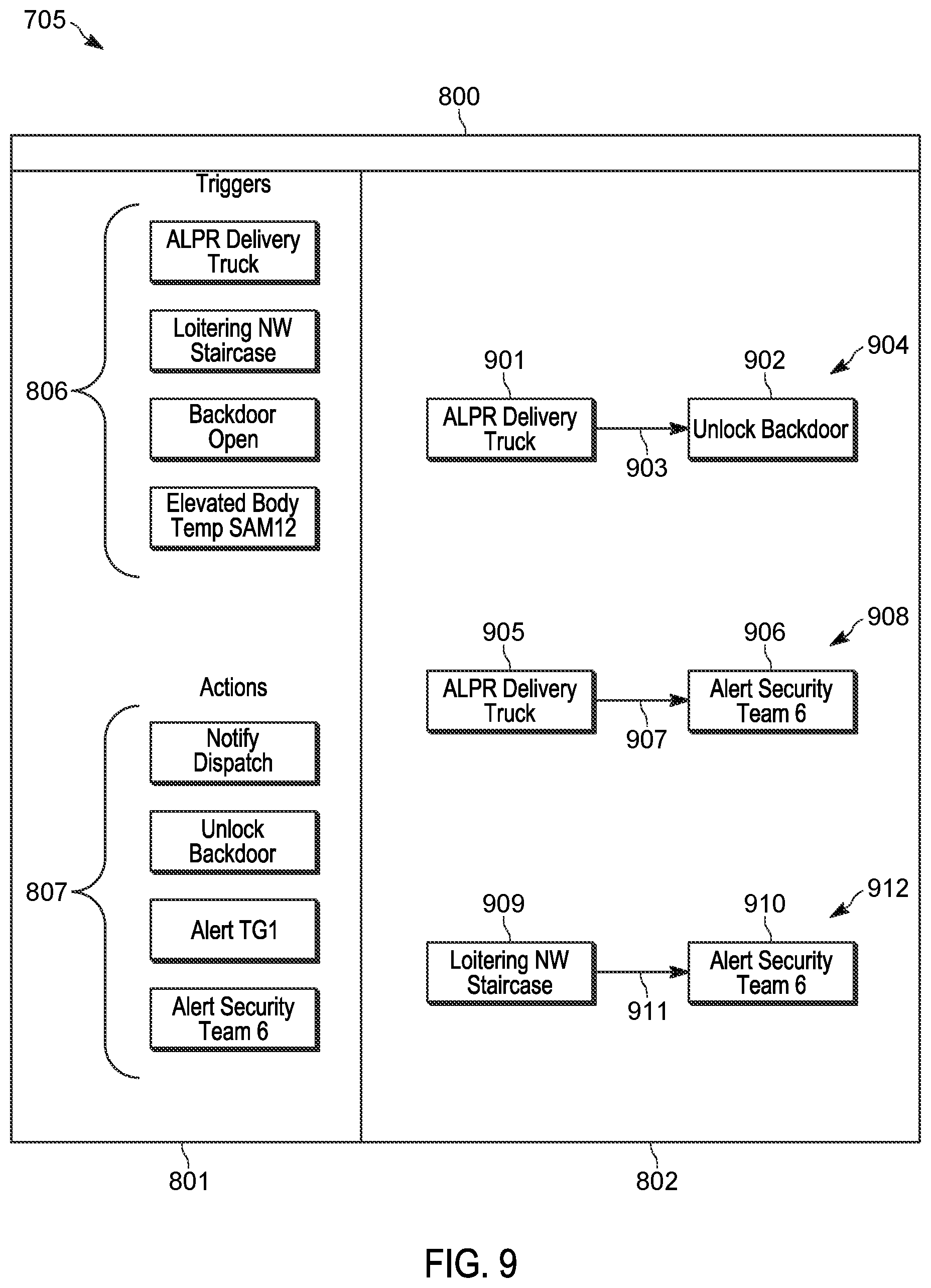 Patent US12101699 Figure 9 – Security ecosystem, device and method for communicating with communication devices based on workflow interactions
