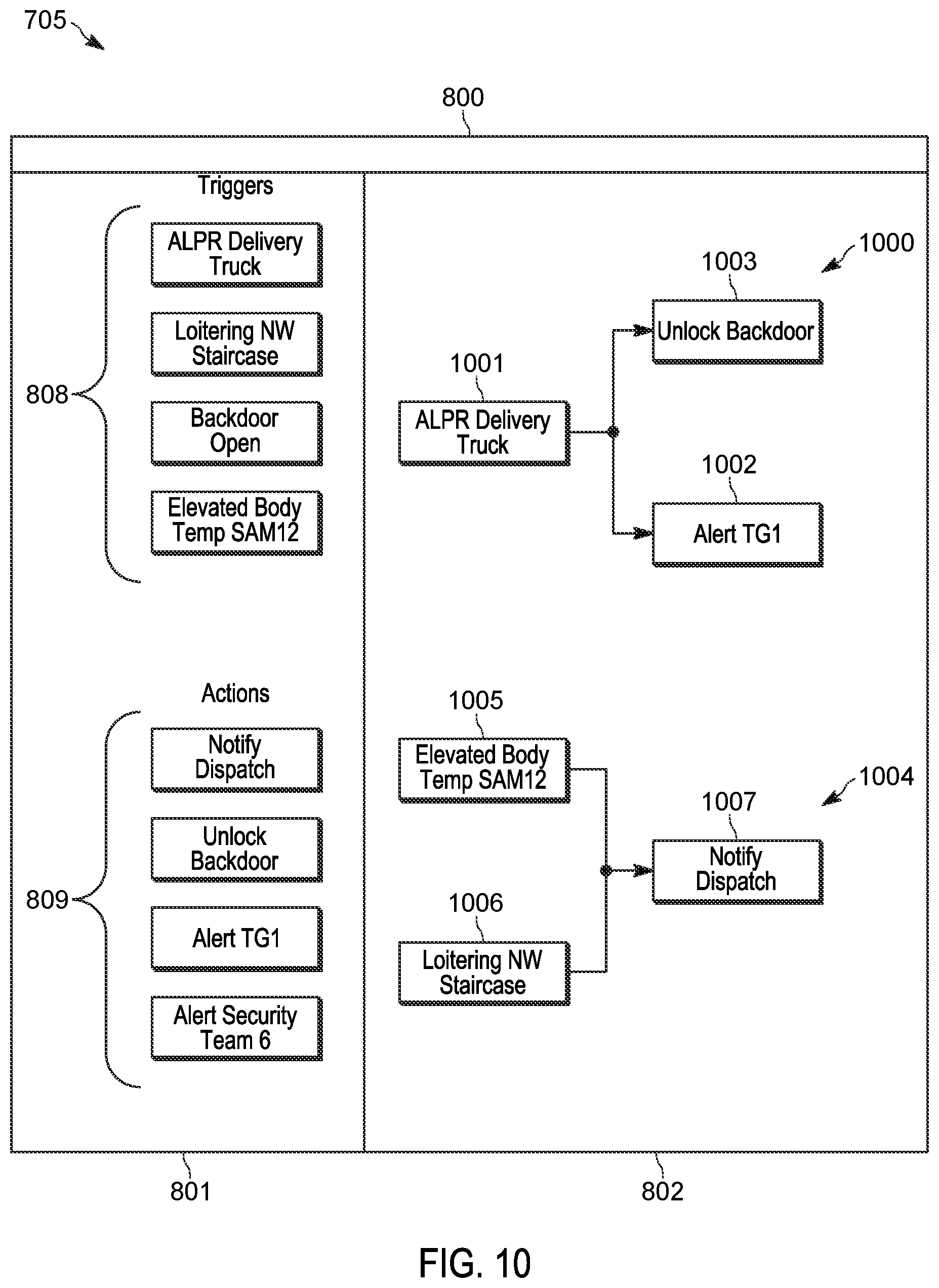 Patent US12101699 Figure 10 – Security ecosystem, device and method for communicating with communication devices based on workflow interactions