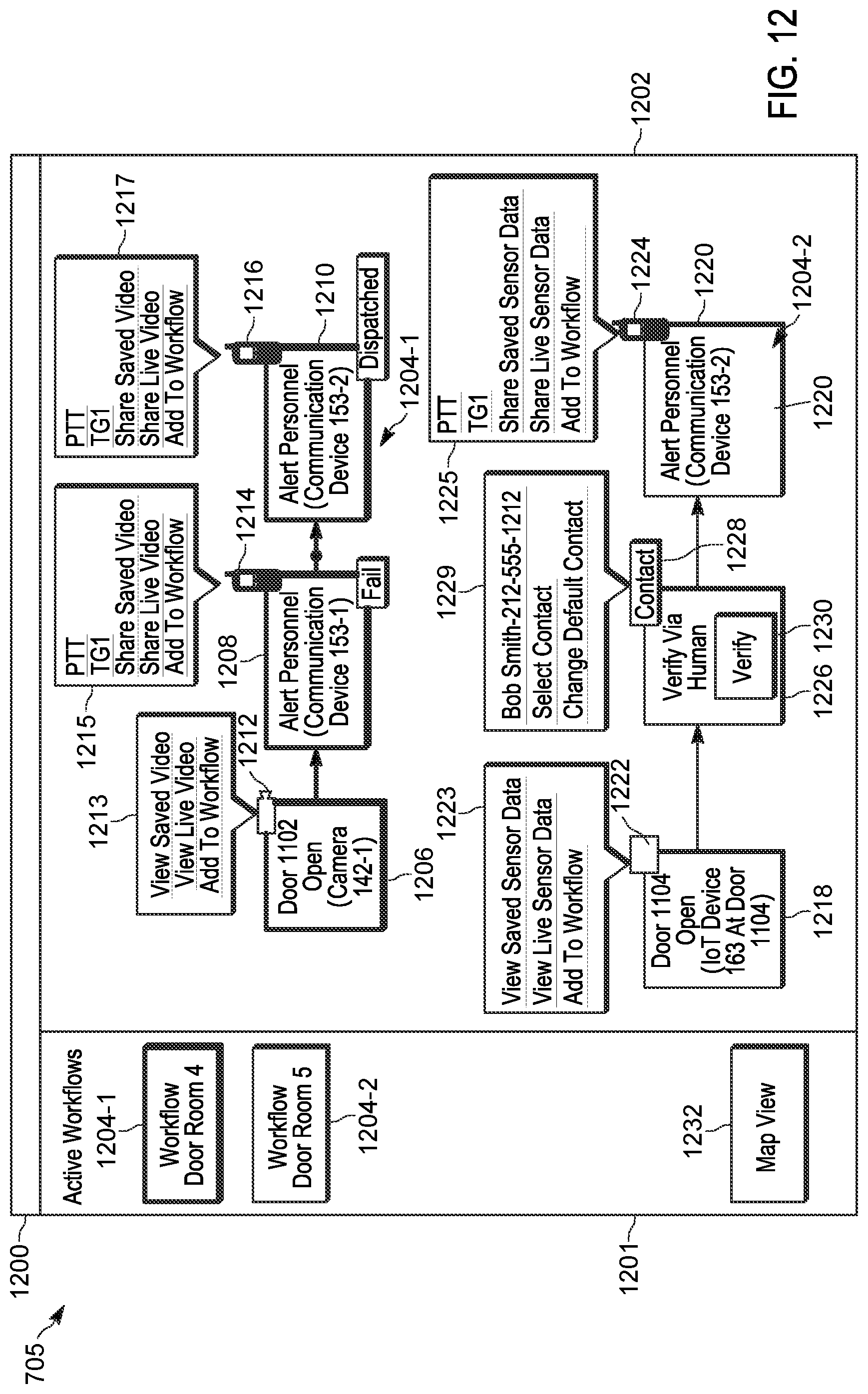 Patent US12101699 Figure 12 – Security ecosystem, device and method for communicating with communication devices based on workflow interactions