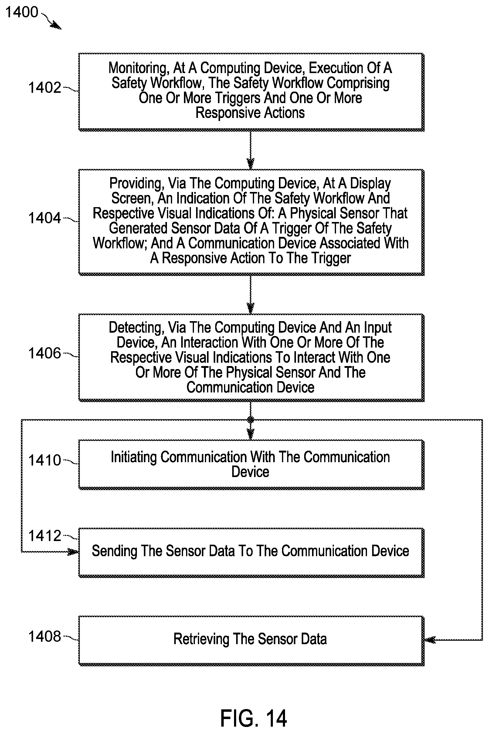 Patent US12101699 Figure 14 – Security ecosystem, device and method for communicating with communication devices based on workflow interactions