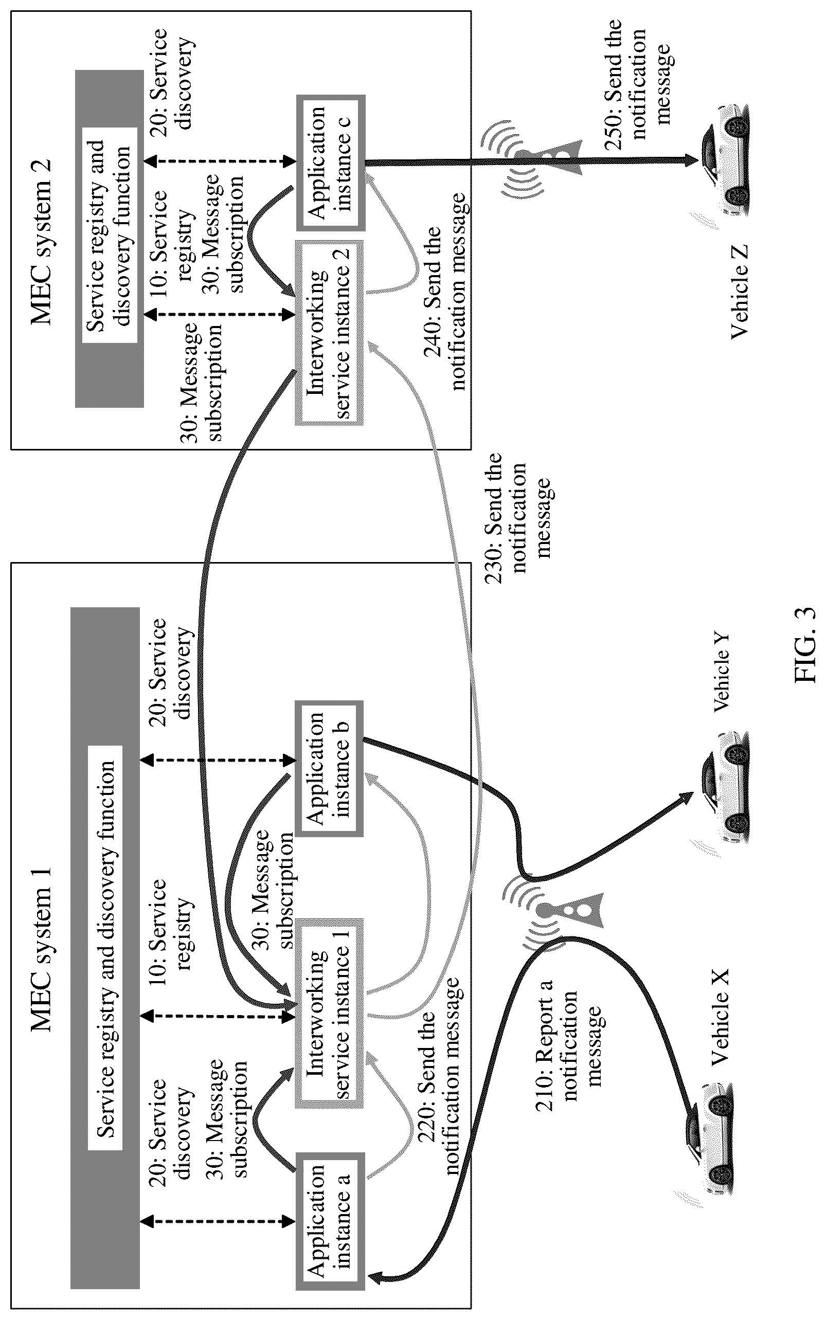 Patent US12101700 Figure 3 – Internet of vehicles message notification method and apparatus