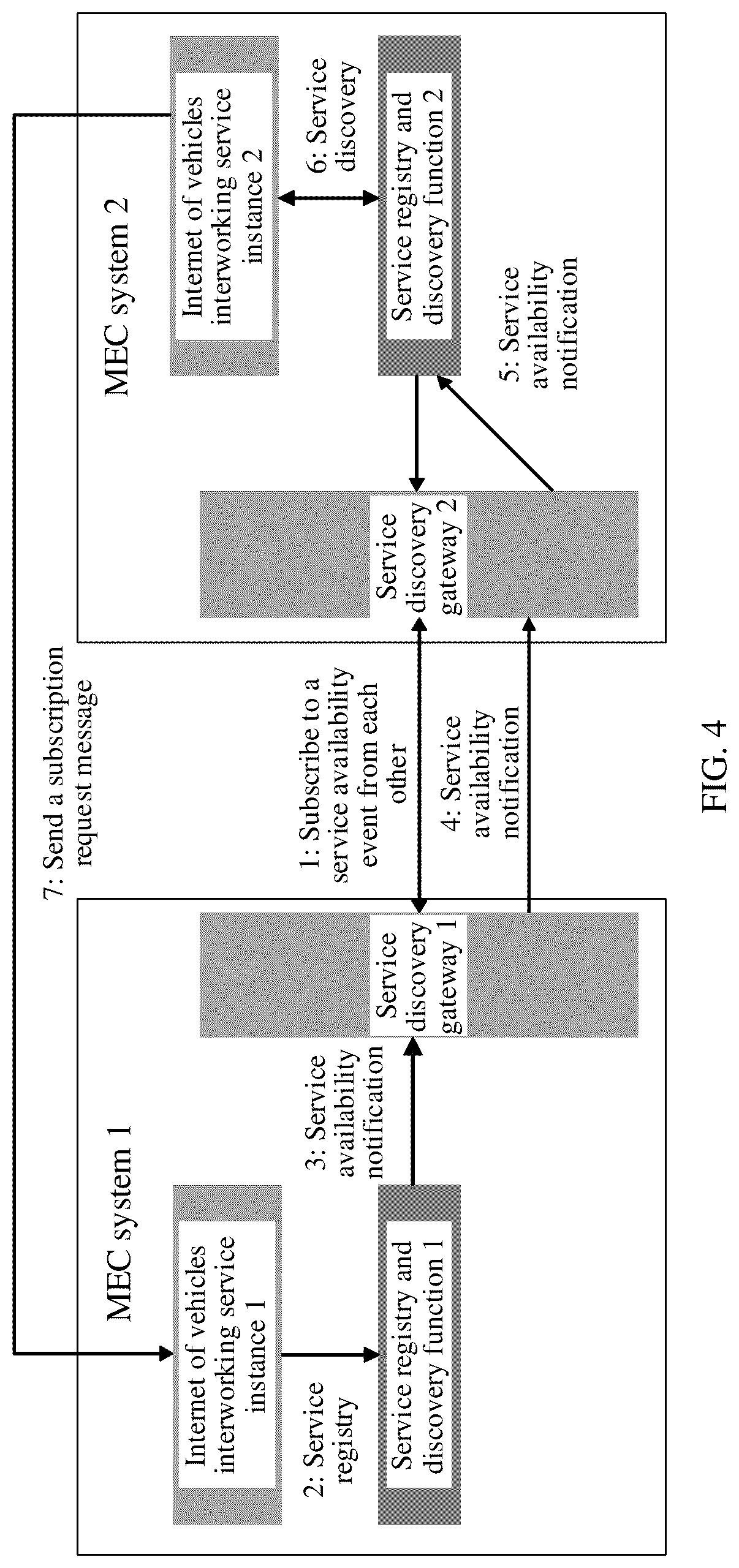 Patent US12101700 Figure 4 – Internet of vehicles message notification method and apparatus