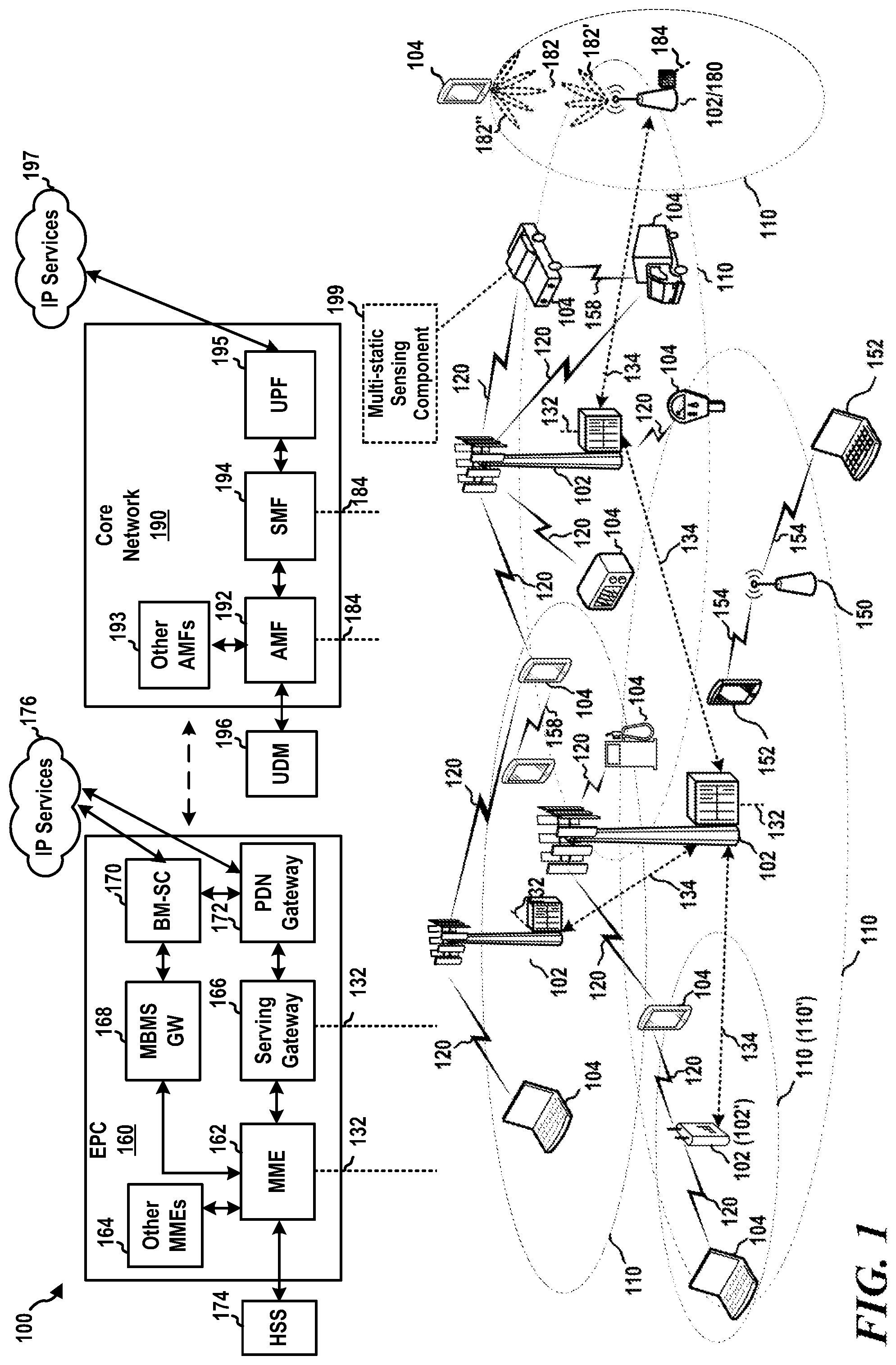 Patent US12101701 — Multi-static sensing network for assisting vehicle-to-everything (V2X) communication — Figure 1