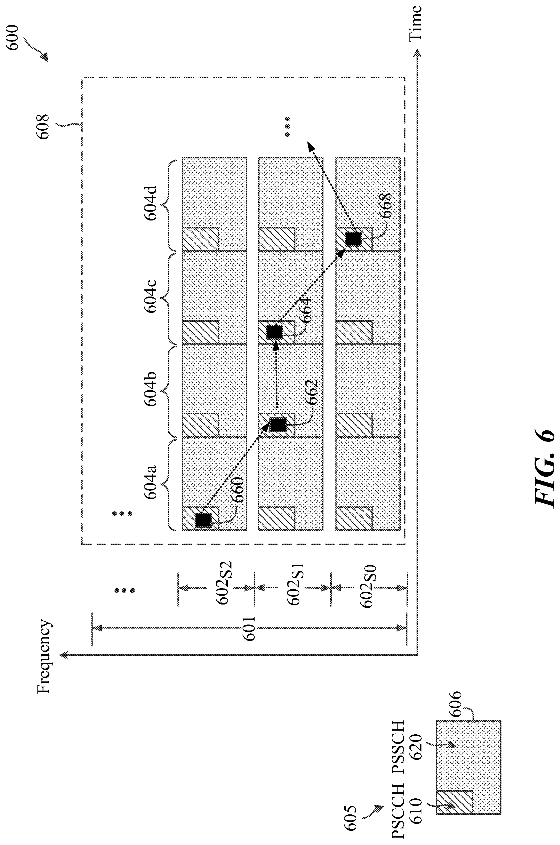 Patent US12101701 Figure 6 – Multi-static sensing network for assisting vehicle-to-everything (V2X) communication