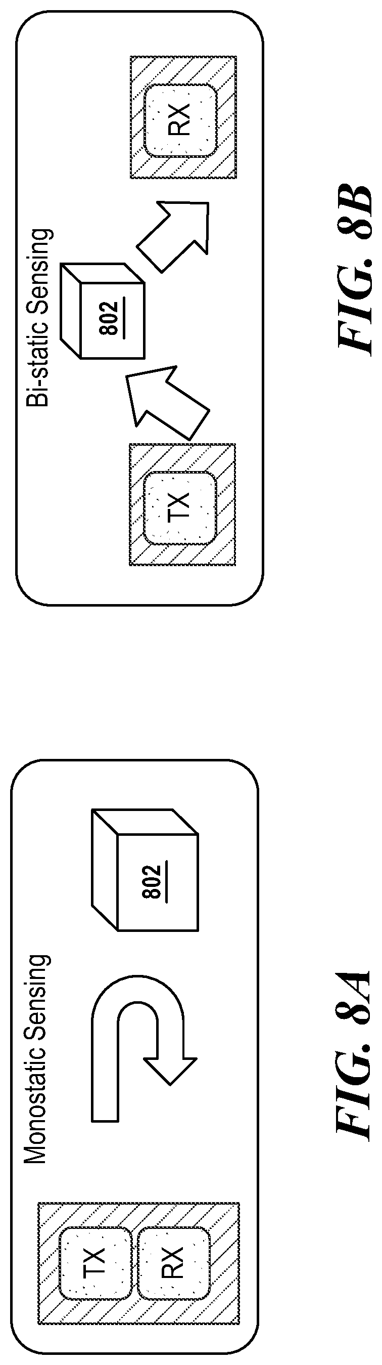 Patent US12101701 Figure 8 – Multi-static sensing network for assisting vehicle-to-everything (V2X) communication