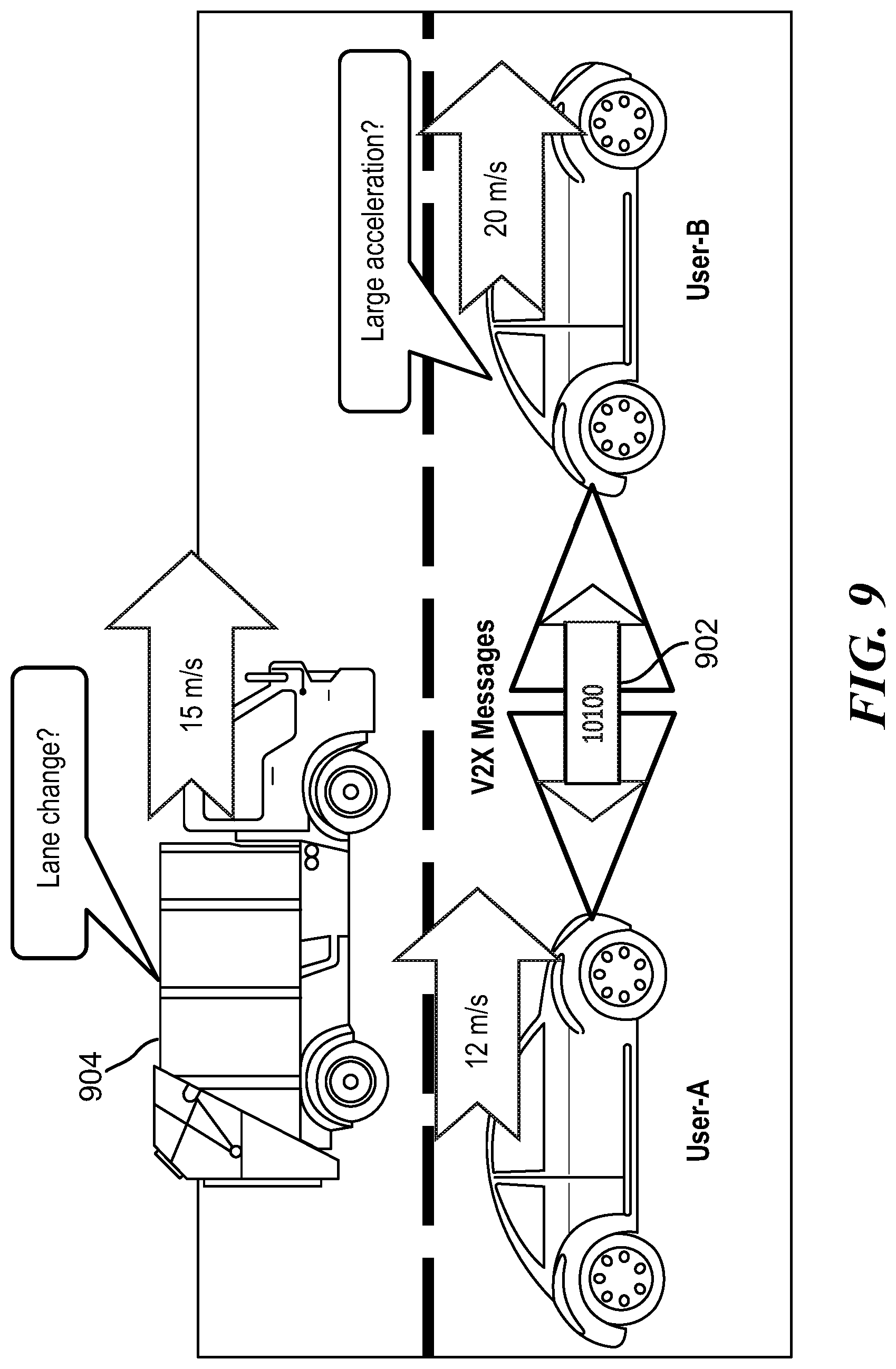 Patent US12101701 Figure 9 – Multi-static sensing network for assisting vehicle-to-everything (V2X) communication