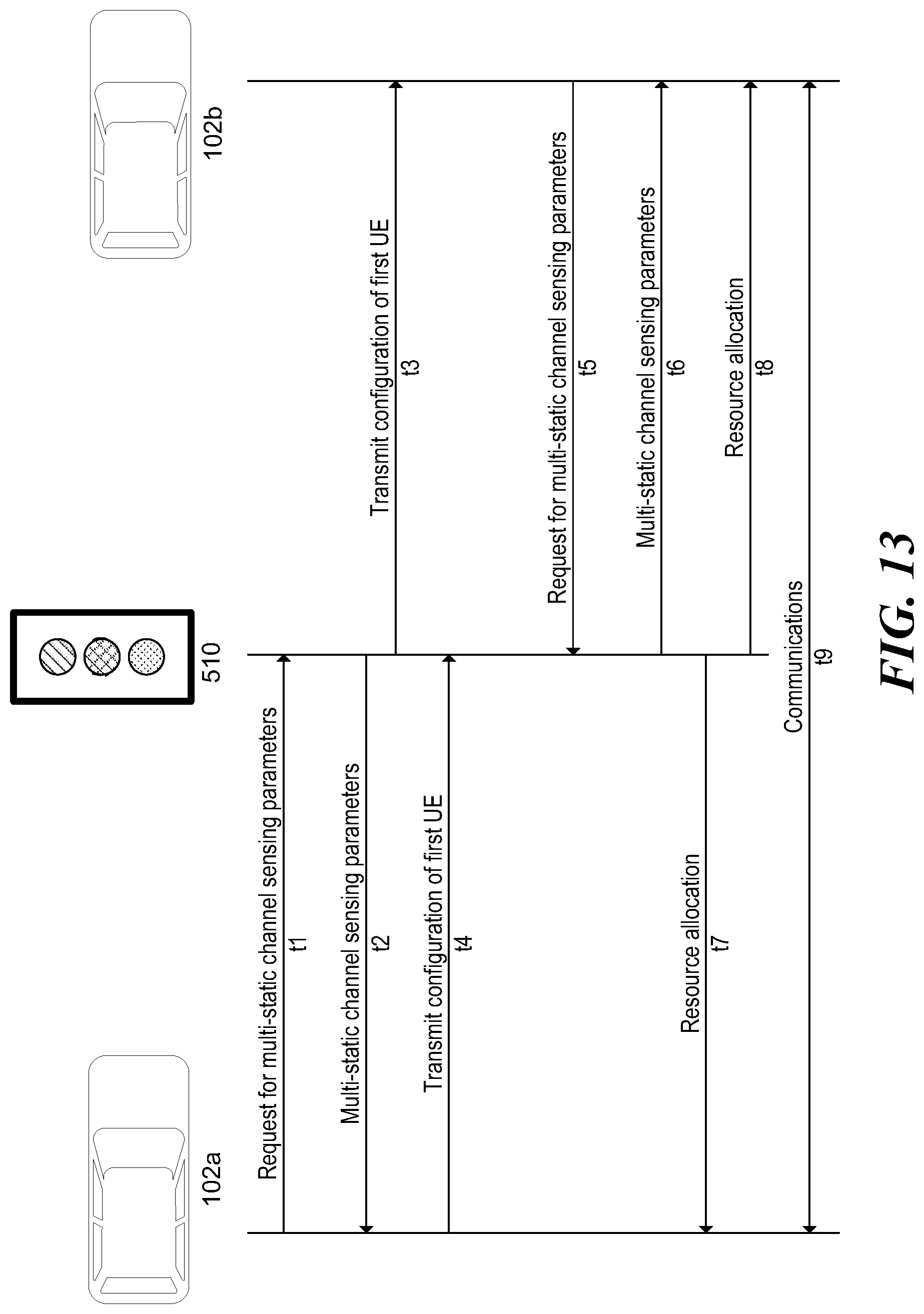 Patent US12101701 Figure 13 – Multi-static sensing network for assisting vehicle-to-everything (V2X) communication