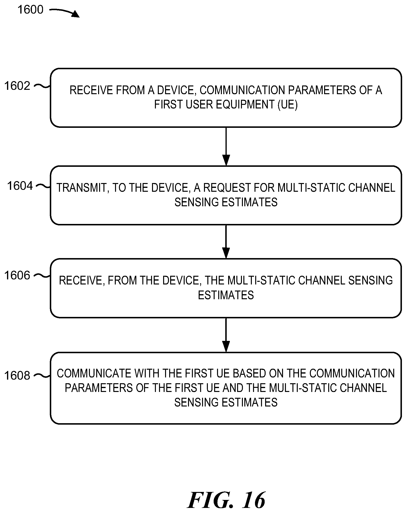 Patent US12101701 Figure 16 – Multi-static sensing network for assisting vehicle-to-everything (V2X) communication