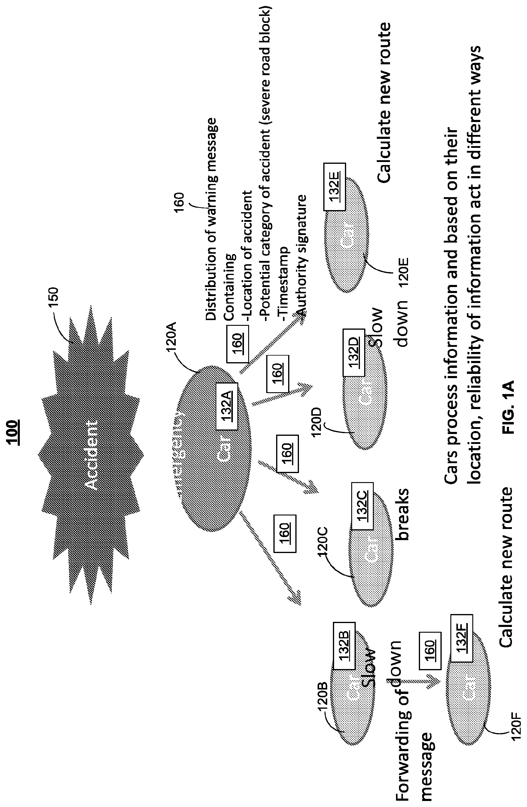 Patent US12101702 — Flexible security rating and decision mechanism for machine type communications — Figure 1