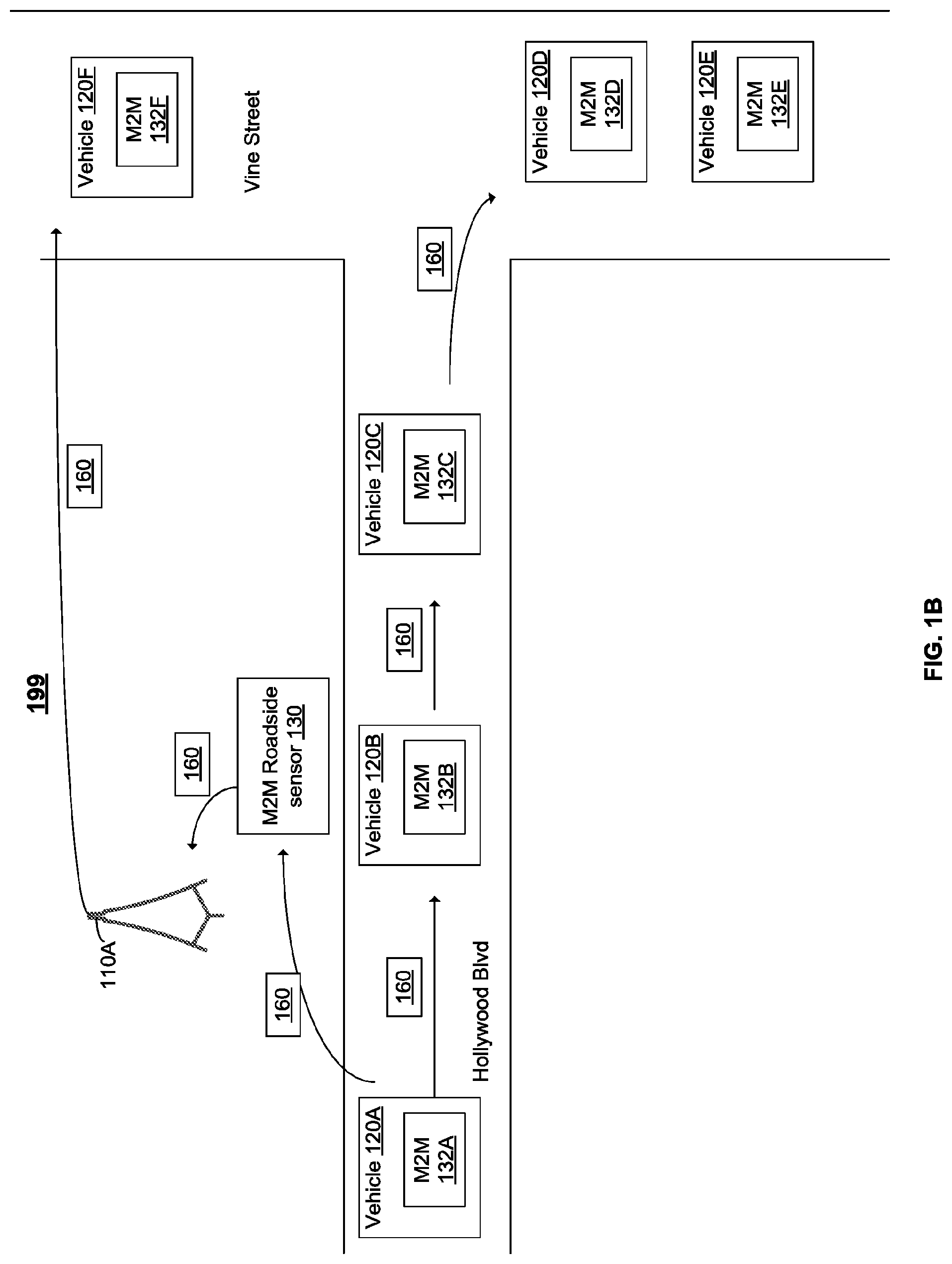 Patent US12101702 Figure 2 – Flexible security rating and decision mechanism for machine type communications