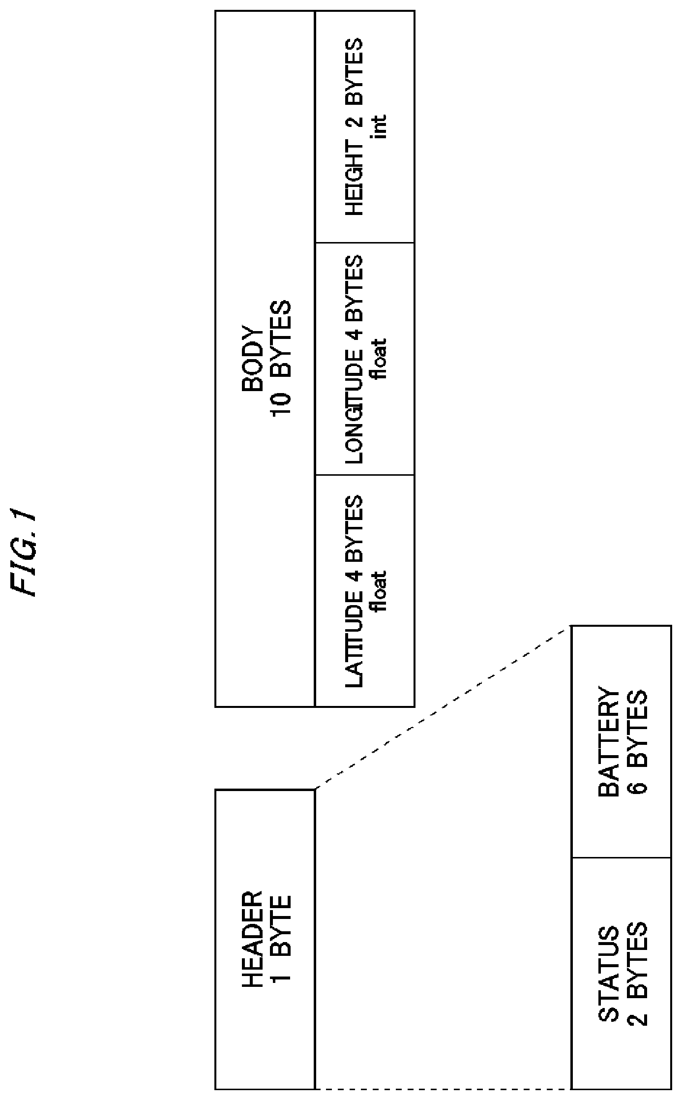 Patent US12101703 Figure 1 – Apparatus, method and program for transmitting and receiving data to and from IOT device