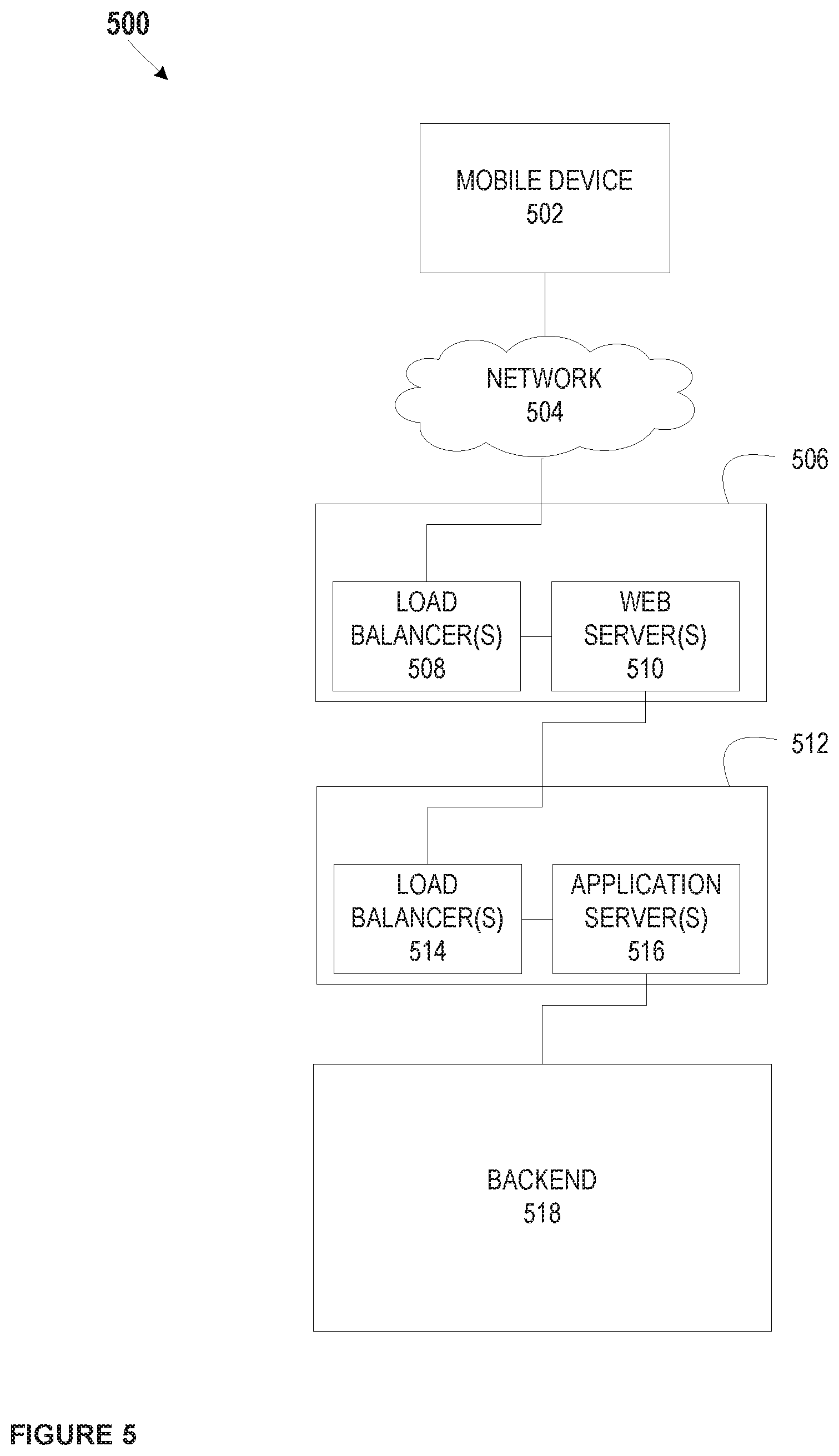 Patent US12101704 Figure 5 – System and method for automatic bluetooth pairing