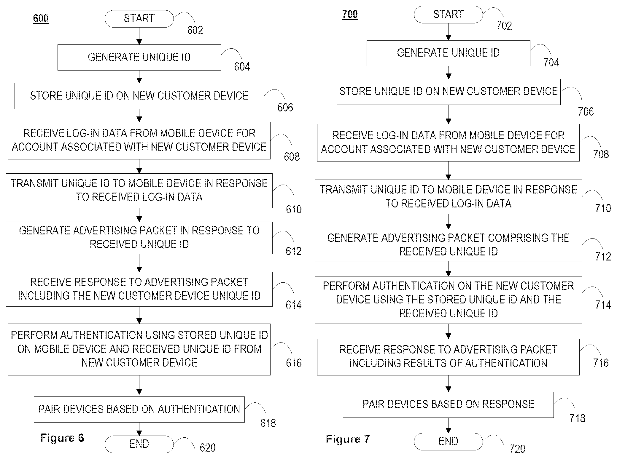 Patent US12101704 Figure 6 – System and method for automatic bluetooth pairing