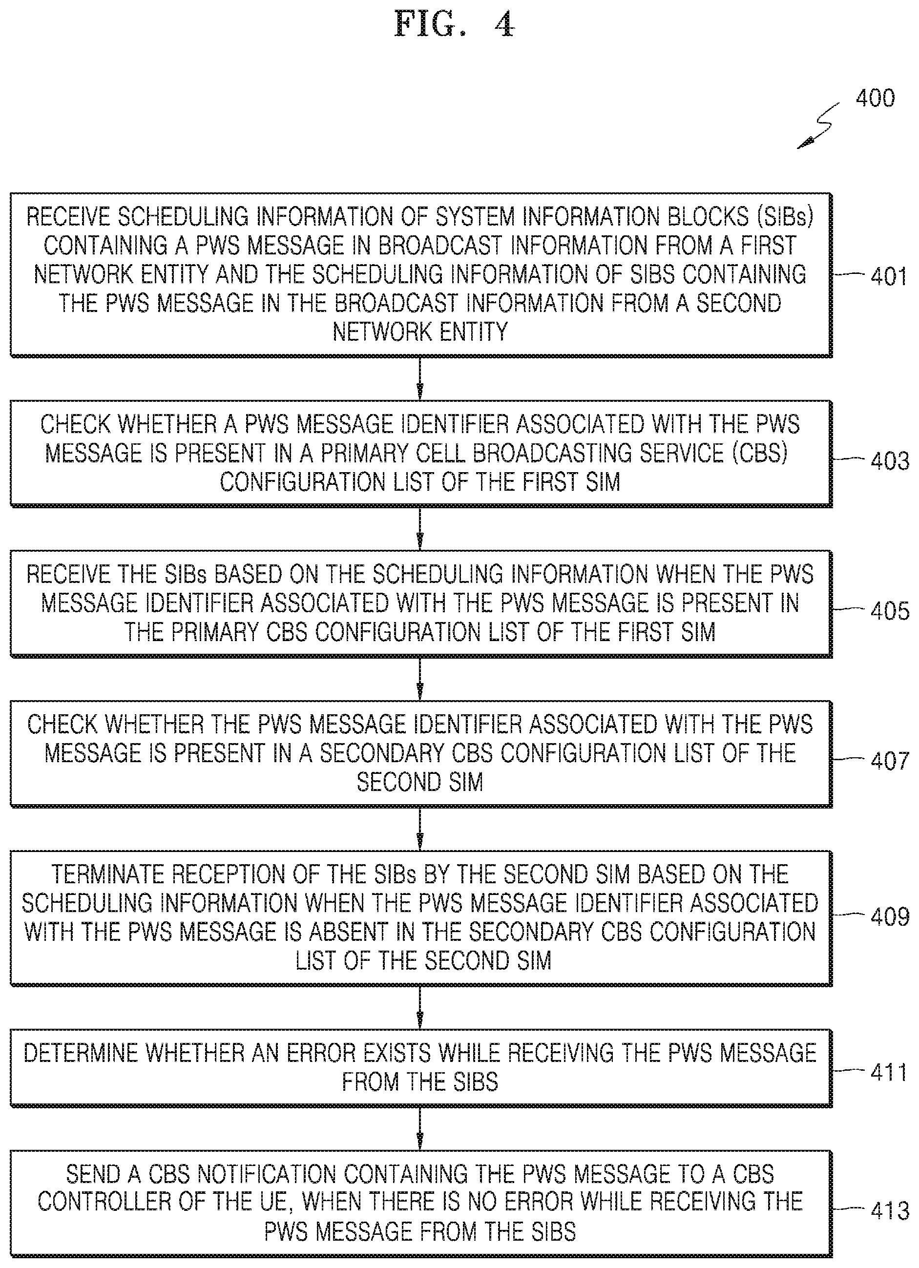 Patent US12101705 Figure 4 – Method to optimize PWS message reception in multi-SIM multi-standby UE and UE thereof