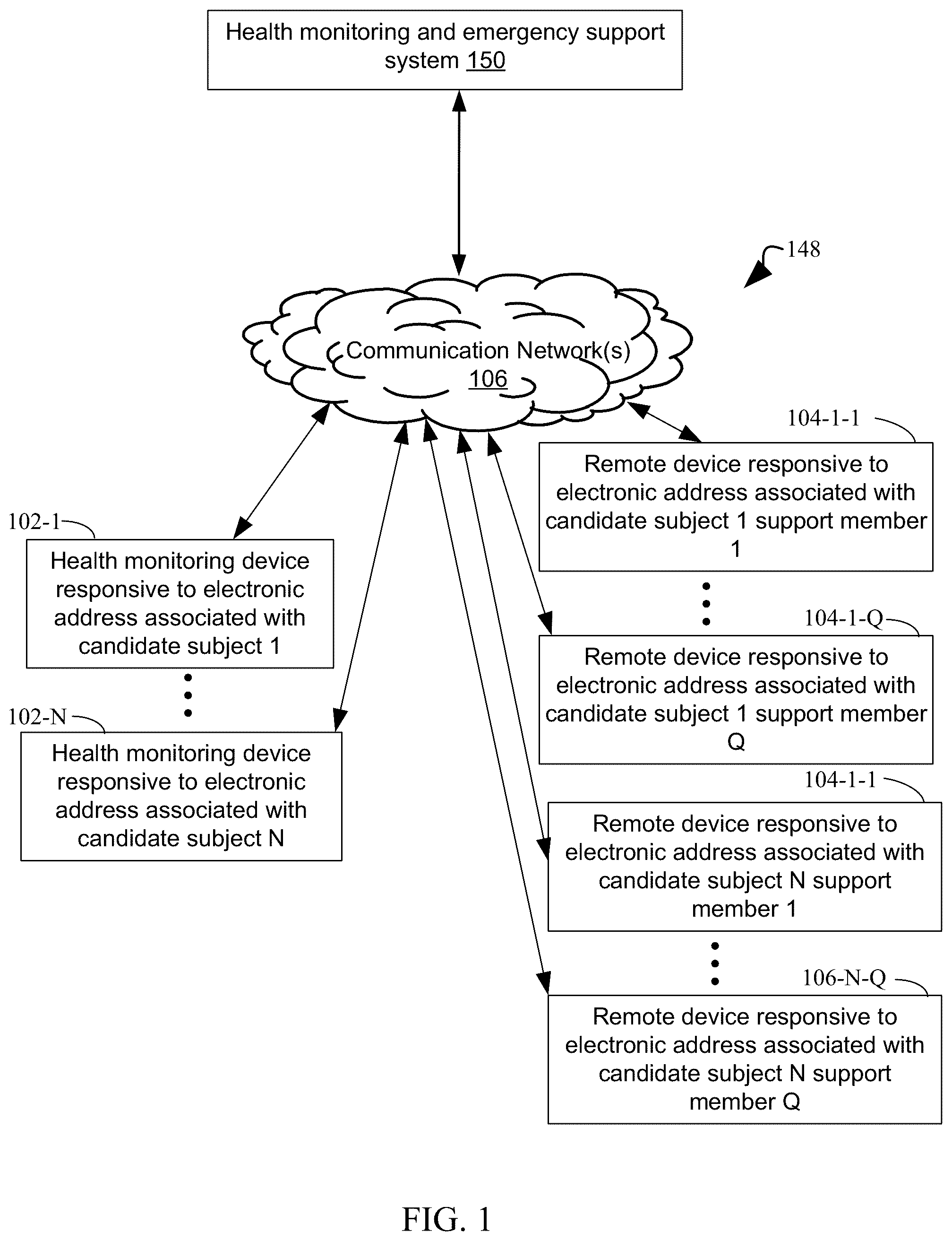 Patent US12101706 Figure 1 – Systems and methods for health monitoring and providing emergency support