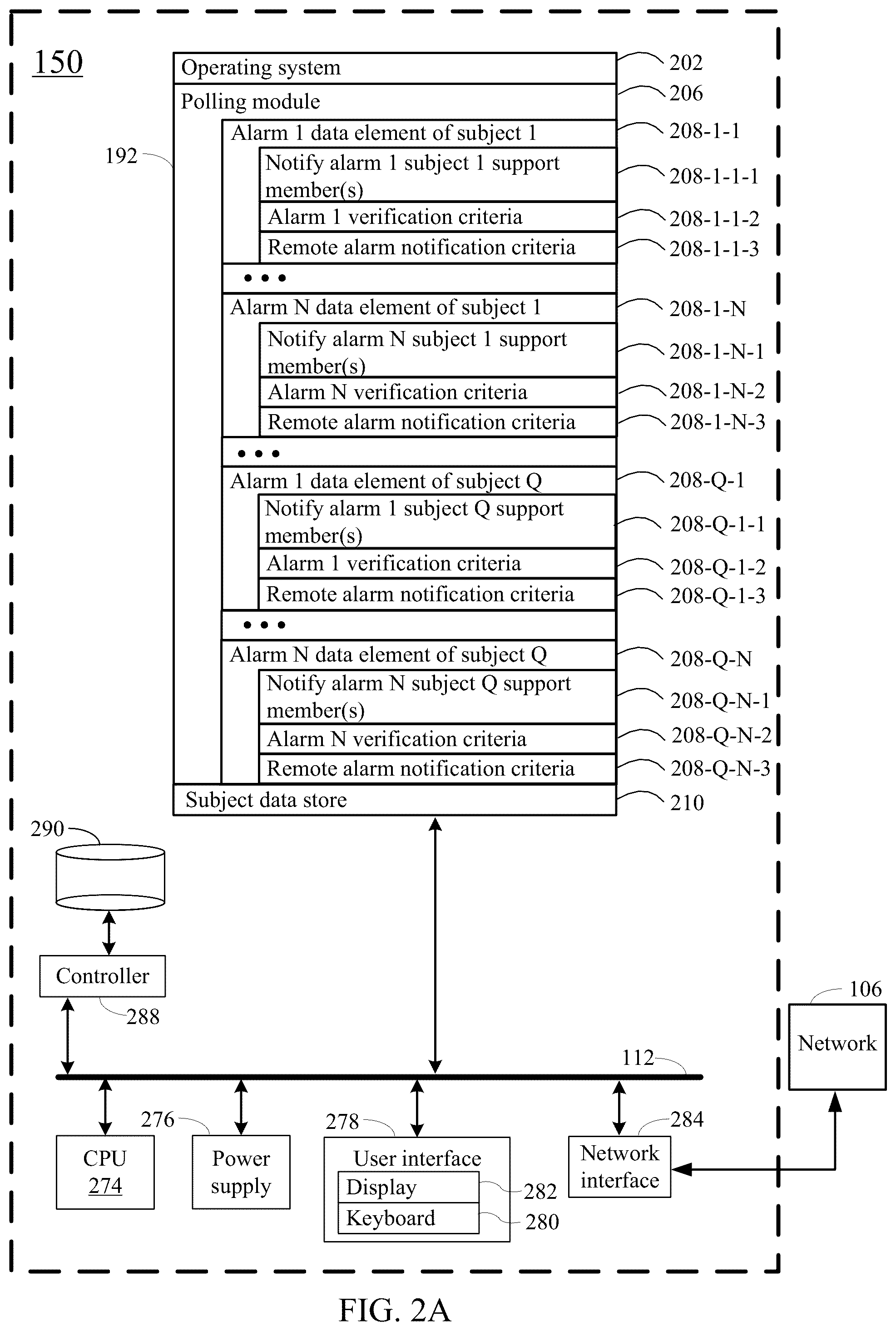 Patent US12101706 Figure 2 – Systems and methods for health monitoring and providing emergency support