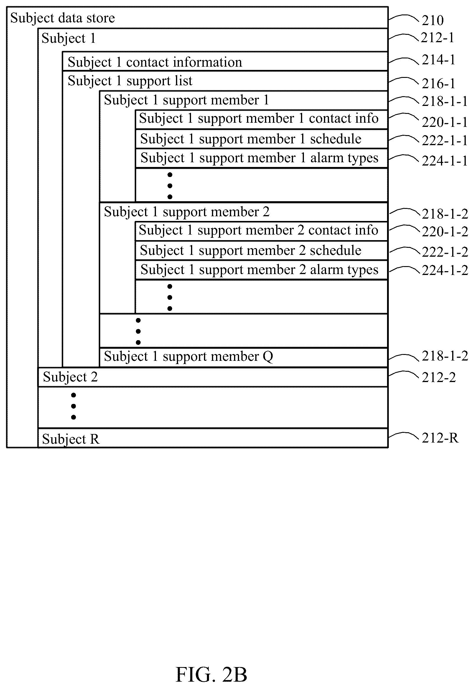 Patent US12101706 Figure 3 – Systems and methods for health monitoring and providing emergency support