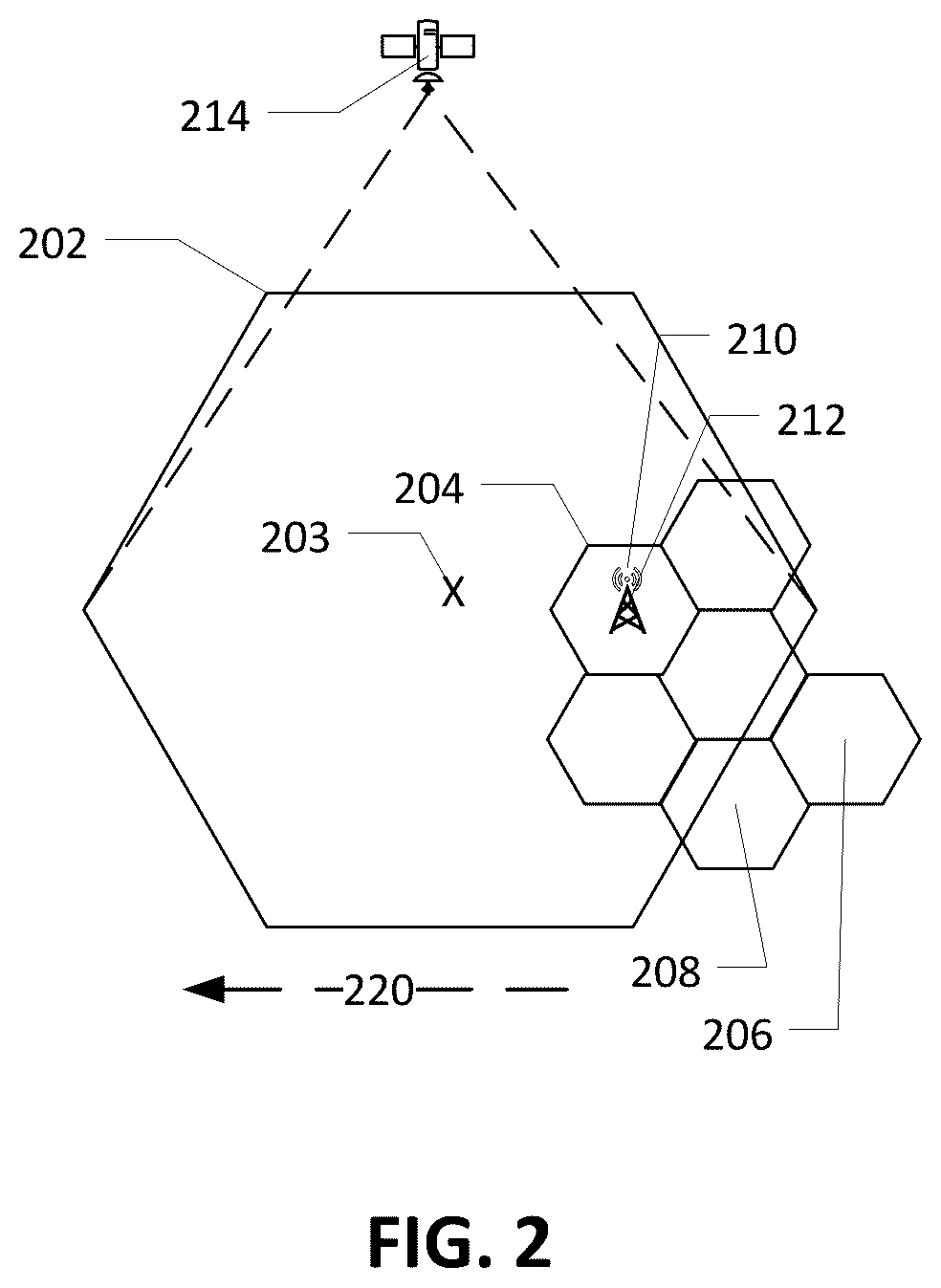Patent US12101708 Figure 2 – Mobility multi-transport software defined wide area network