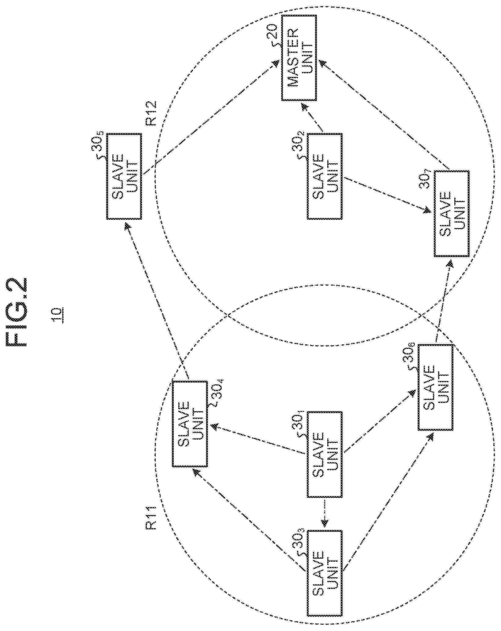 Patent US12101709 Figure 2 – Wireless communication system and communication method