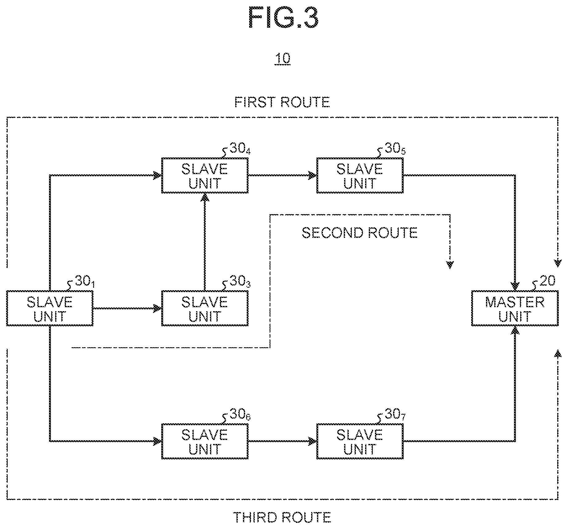 Patent US12101709 Figure 3 – Wireless communication system and communication method