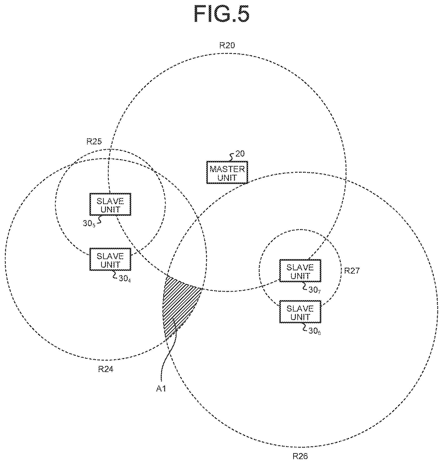 Patent US12101709 Figure 5 – Wireless communication system and communication method