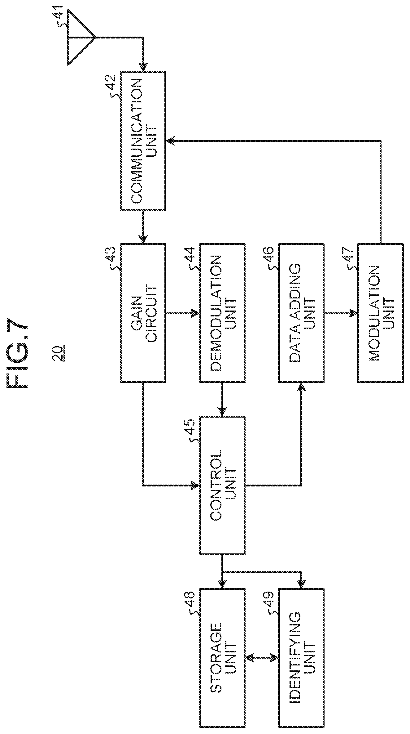 Patent US12101709 Figure 7 – Wireless communication system and communication method
