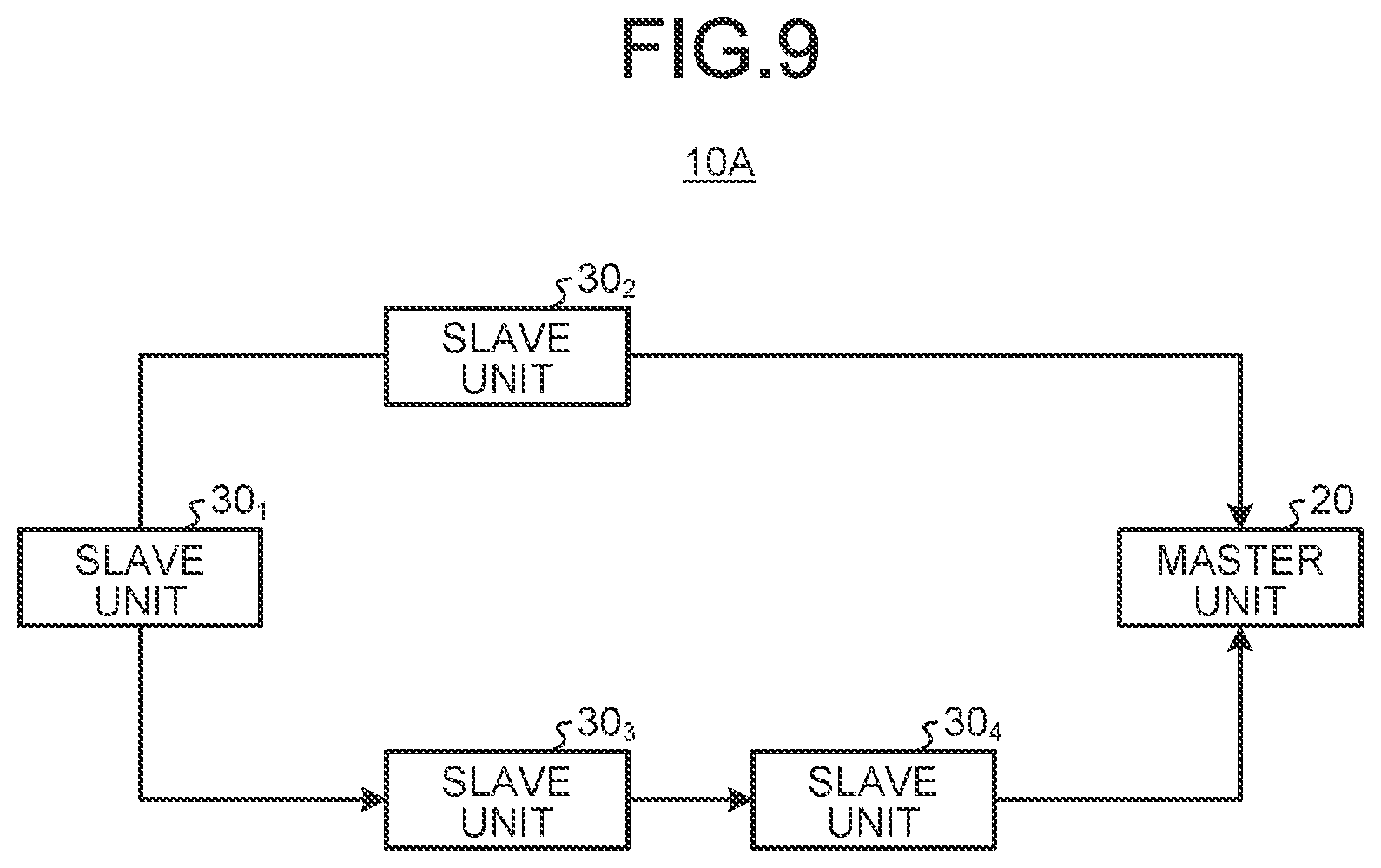 Patent US12101709 Figure 9 – Wireless communication system and communication method