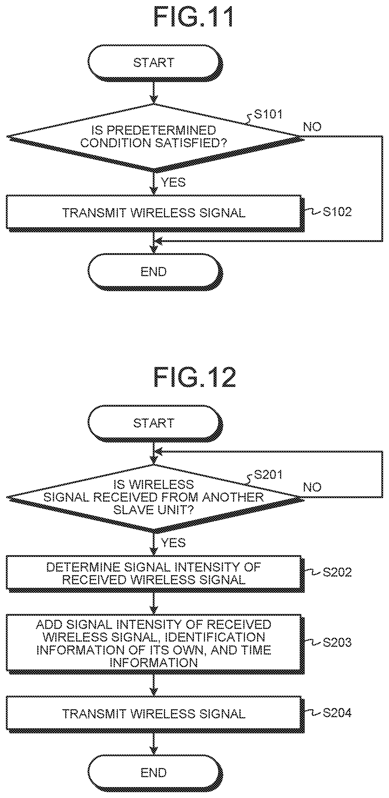 Patent US12101709 Figure 11 – Wireless communication system and communication method