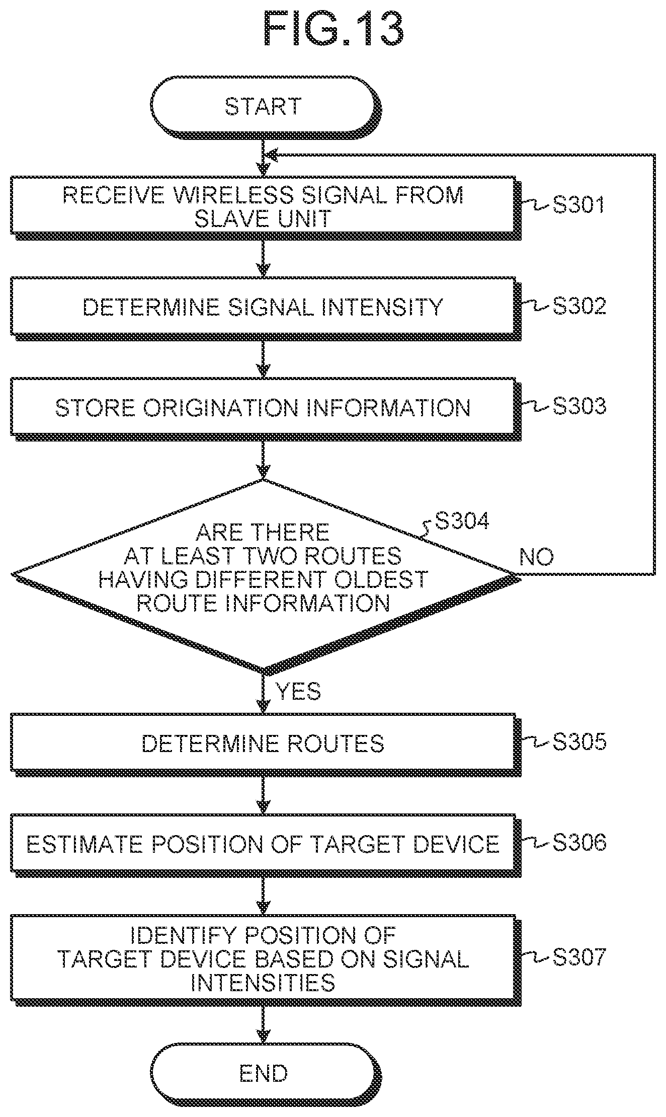 Patent US12101709 Figure 12 – Wireless communication system and communication method