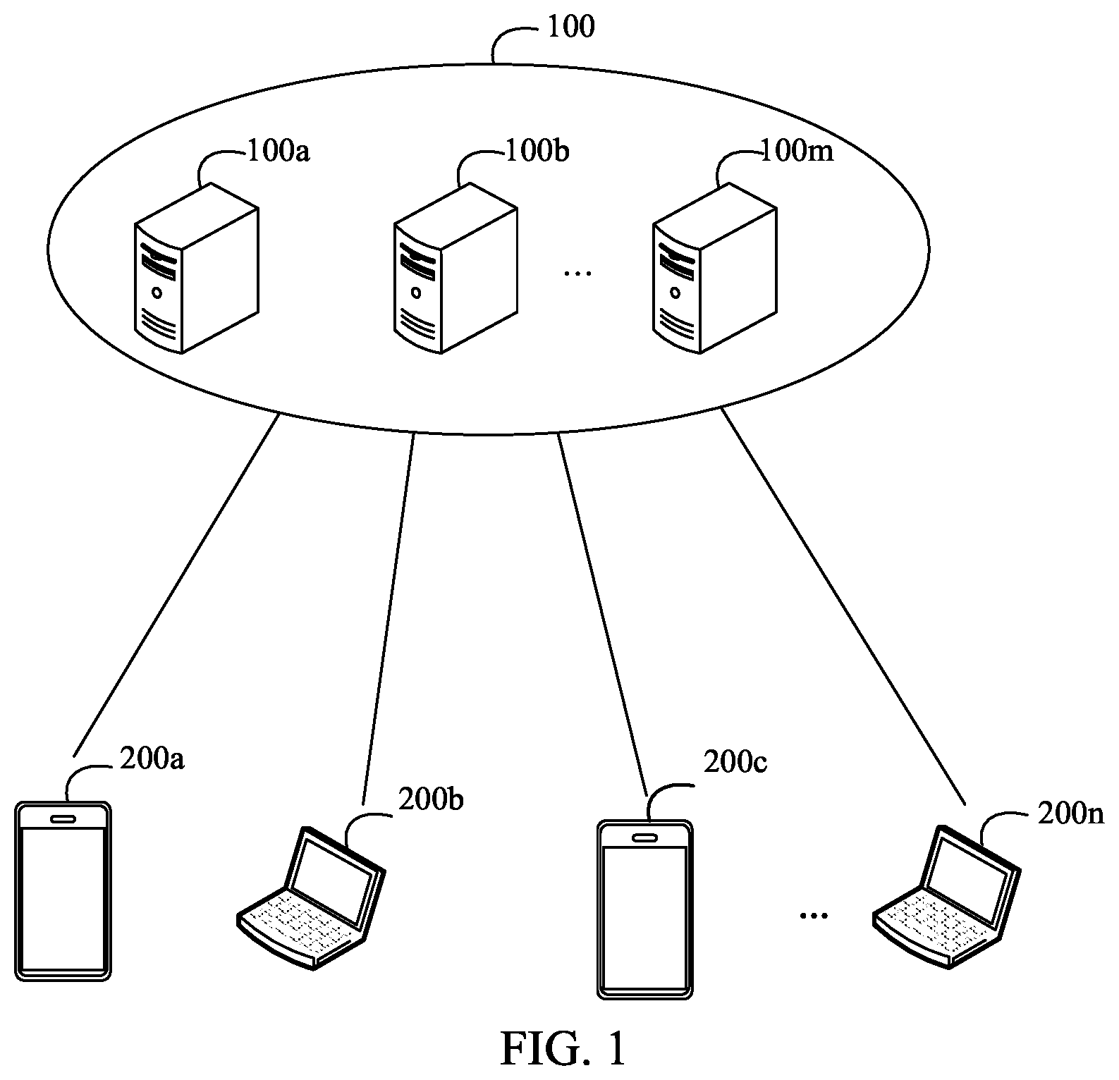 Patent US12101710 Figure 1 – Data processing method and apparatus, network element device, storage medium, and program product