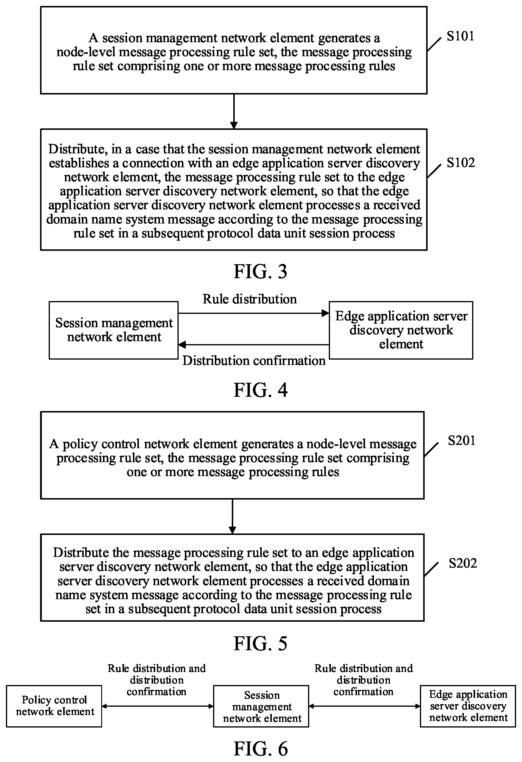 Patent US12101710 Figure 3 – Data processing method and apparatus, network element device, storage medium, and program product