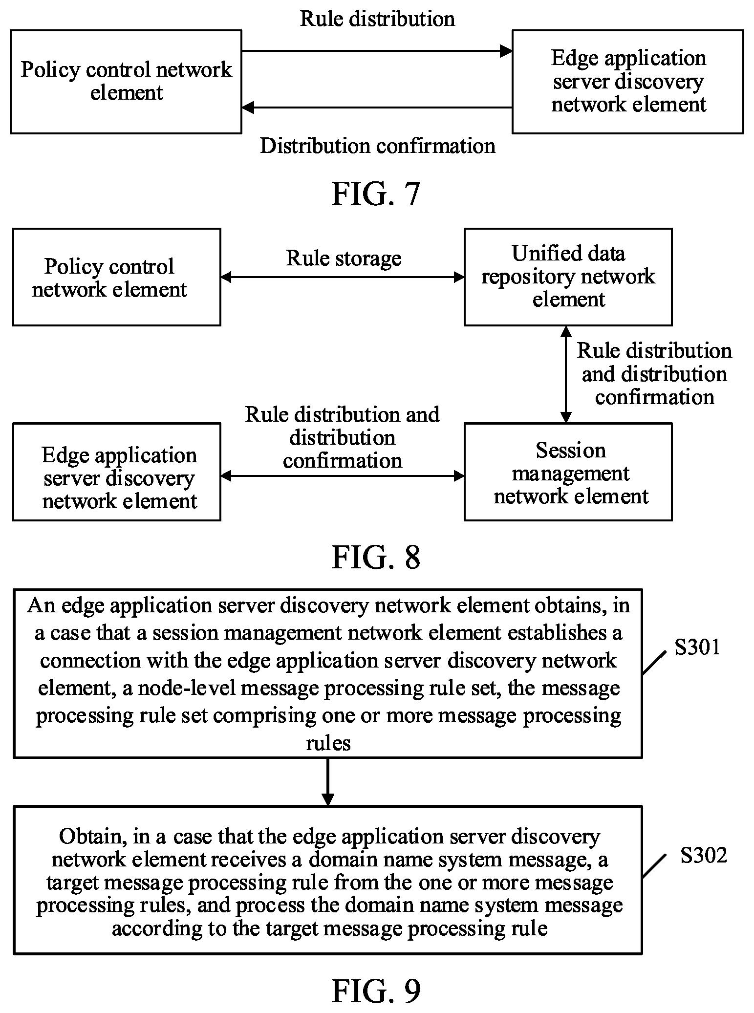Patent US12101710 Figure 4 – Data processing method and apparatus, network element device, storage medium, and program product