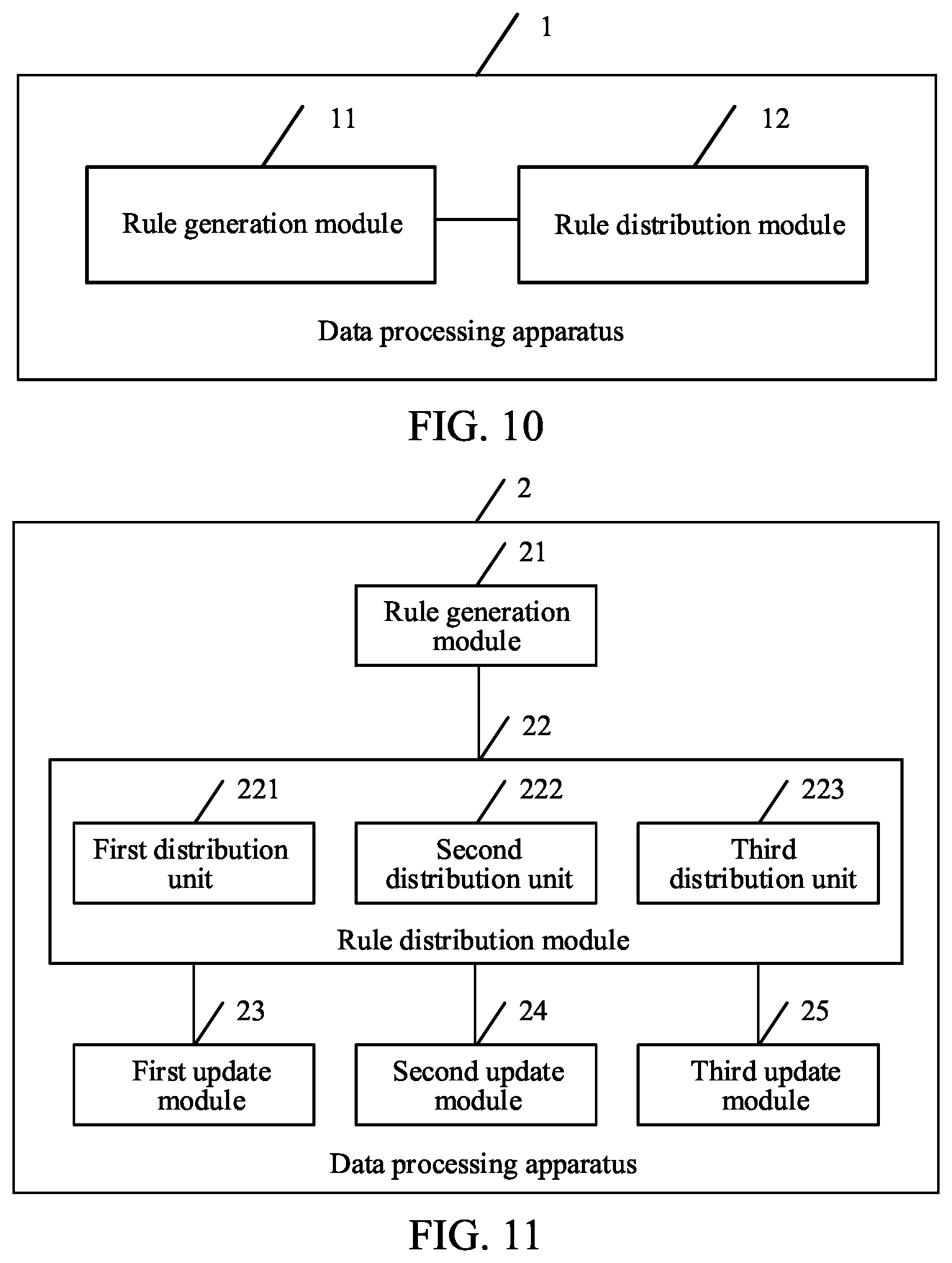 Patent US12101710 Figure 5 – Data processing method and apparatus, network element device, storage medium, and program product