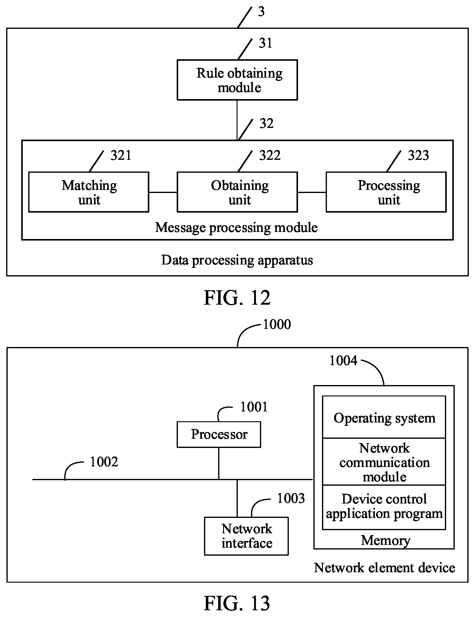 Patent US12101710 Figure 6 – Data processing method and apparatus, network element device, storage medium, and program product
