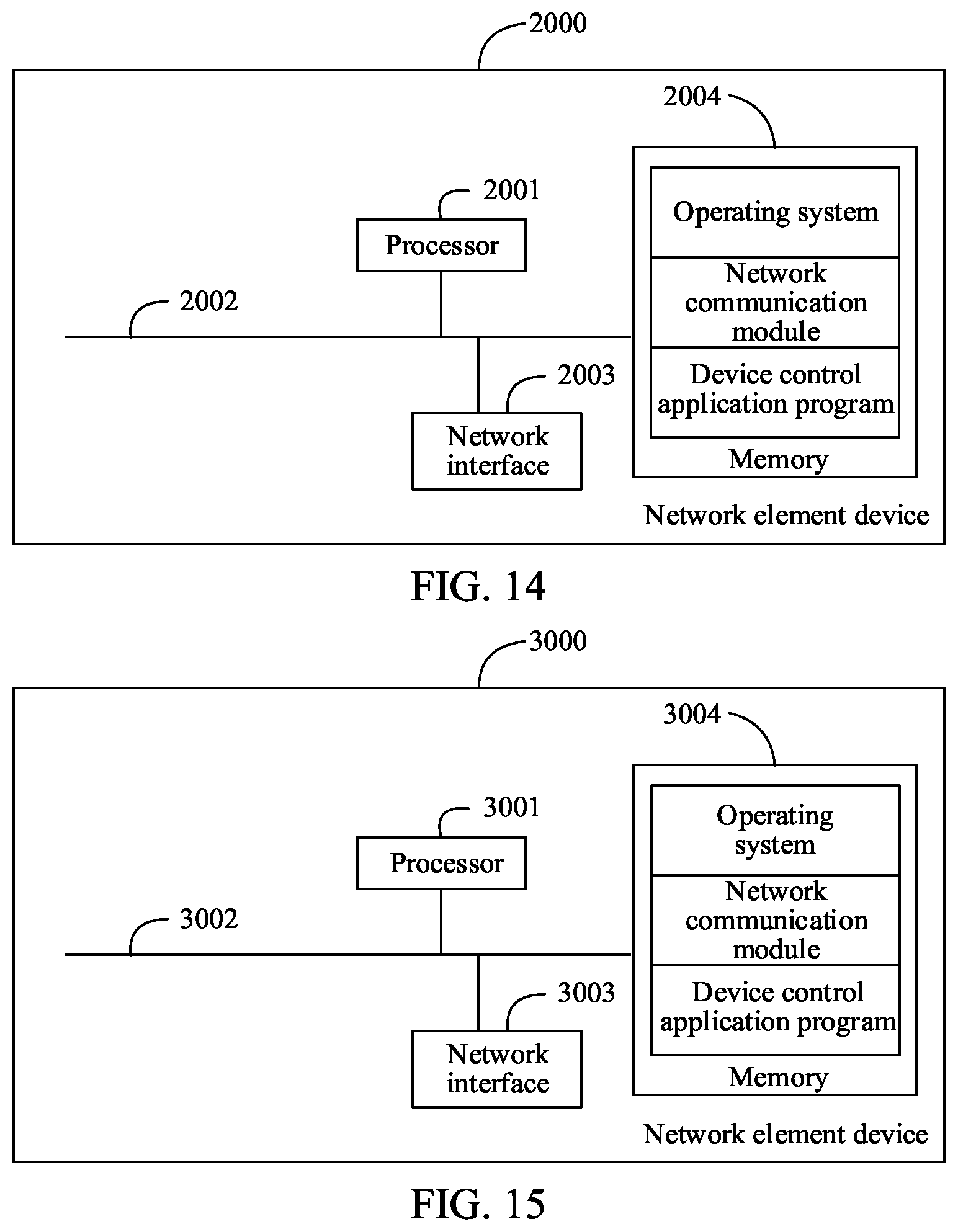 Patent US12101710 Figure 7 – Data processing method and apparatus, network element device, storage medium, and program product